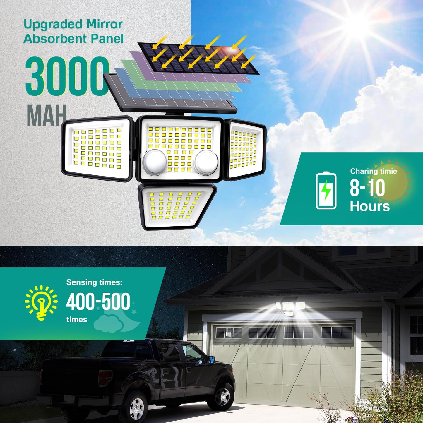 LYWALT Solar Outdoor Lights - 3000LM 188 LED Motion Sensor Outdoor Lights, 4 Heads Security Light,IP65 Waterproof, Easy Install,270°Wide Angle Flood