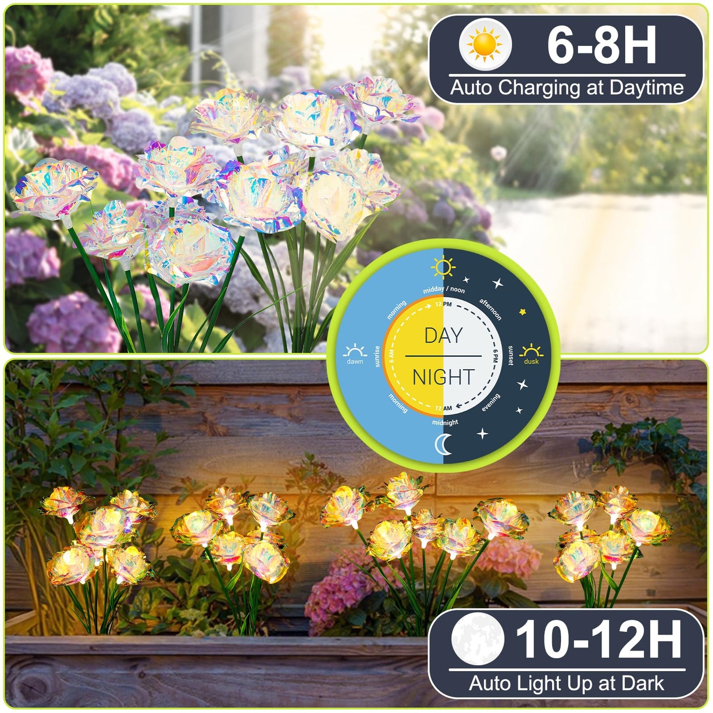 [24 Bigger Roses] Solar Garden Lights Outdoor, Birthday Gifts for Mom Women Preserved Flowers Solar Light, IP65 Waterproof Garden Decoration