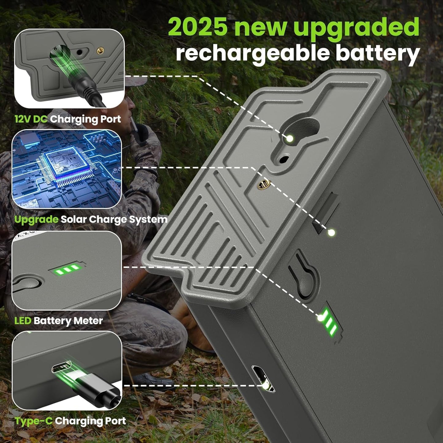 pengguo New Reveal Camera Battery Pack Compatible with Camera Reveal Ultra, X Gen 3.0, Pro 3.0, X, X Pro, X Gen 2.0, XB, SK Upgraded LED Meter & Solar