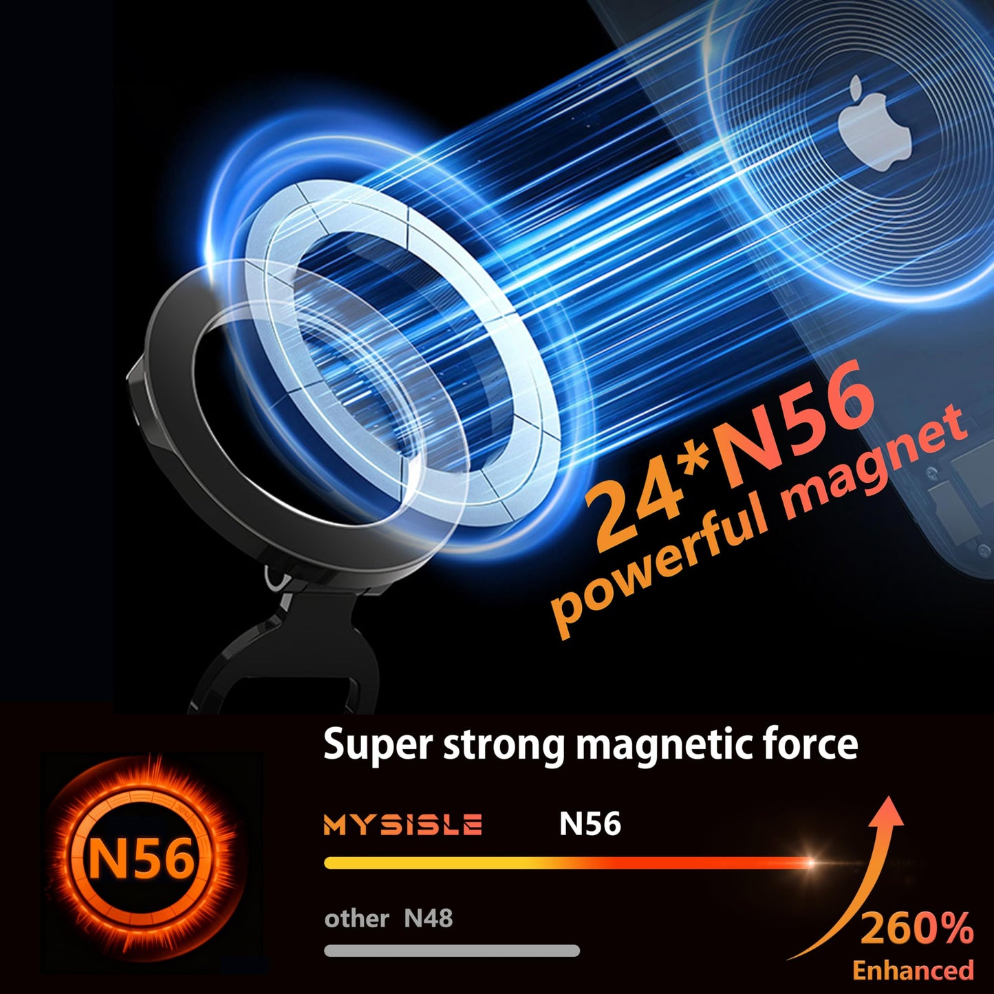 MYSISLE 360° Vacuum Magnetic Car Phone Holder | 2800gf Magnet, 90+LBS Suction, Foldable Mount for iPhone 17/16/15/14/13/12 Series