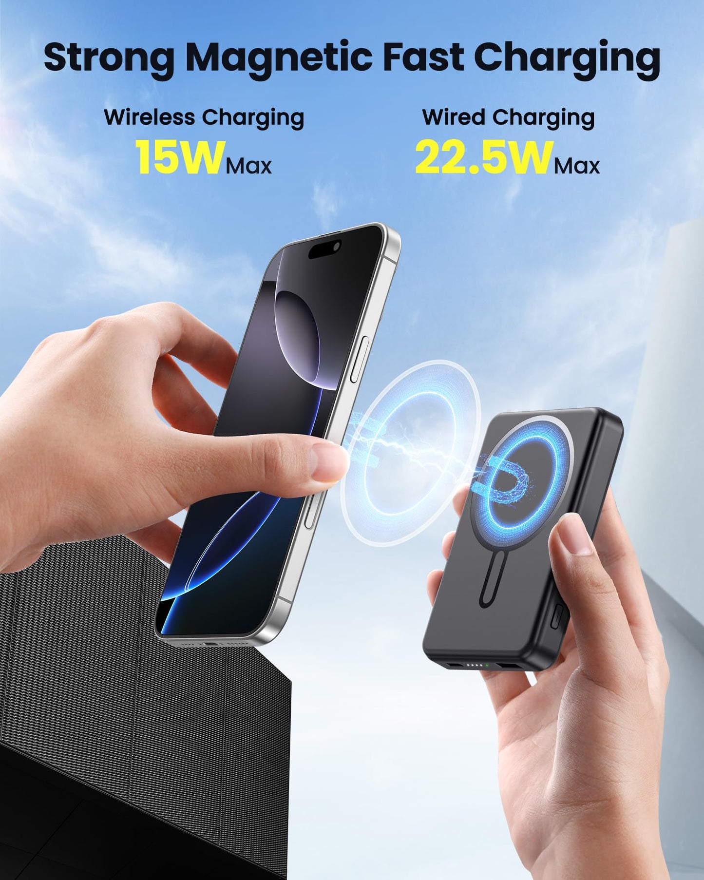 Aterob for Magsafe Portable Charger 5000mAh, Slim Magnetic Battery Pack, 15W Wireless Magnetic Battery Pack, 20W PD Fast Charging, Magnetic Power Bank