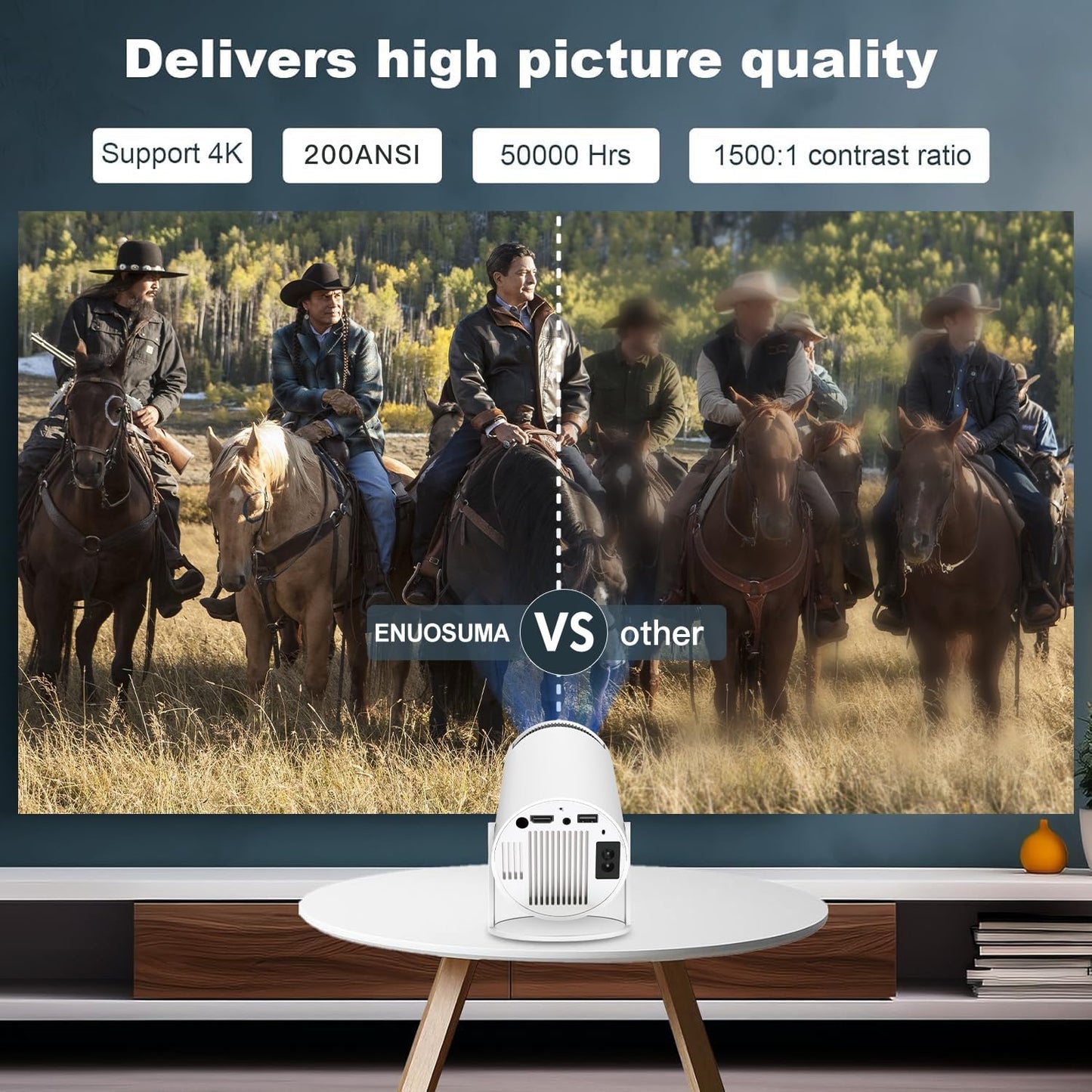 Mini Projector, Support 4K 1080P Portable Projector with Dual Band WIFI6 5G Wireless 5.2 Bluetooth Android 11, 160 ANSI Lumens, 180° Rotatable, Auto