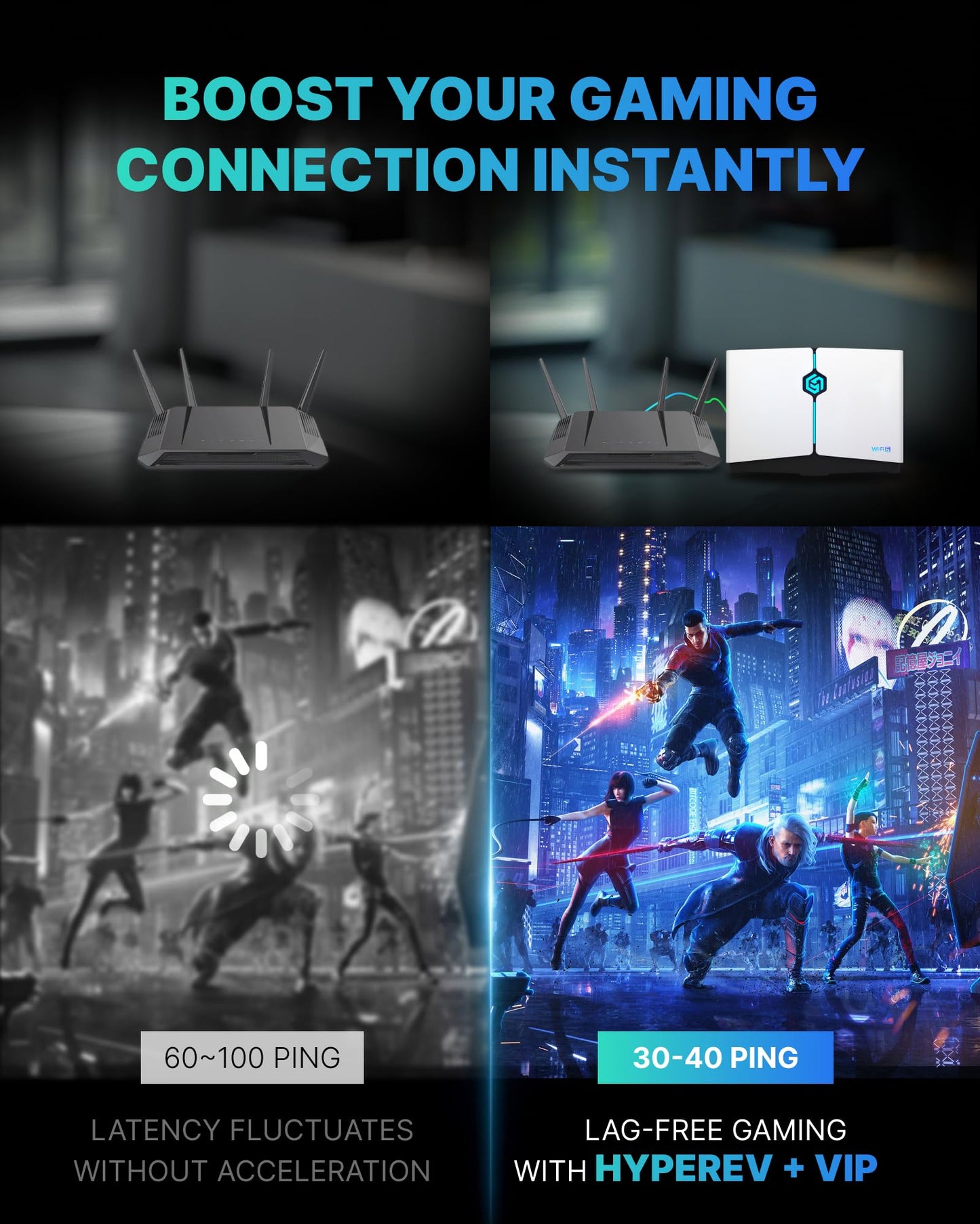 GearUP Gaming Router WiFi Booster - Free 90-Day GearUP Booster Subscription, AX3000 WiFi 6 HYPEREV Wireless Router for Console ?