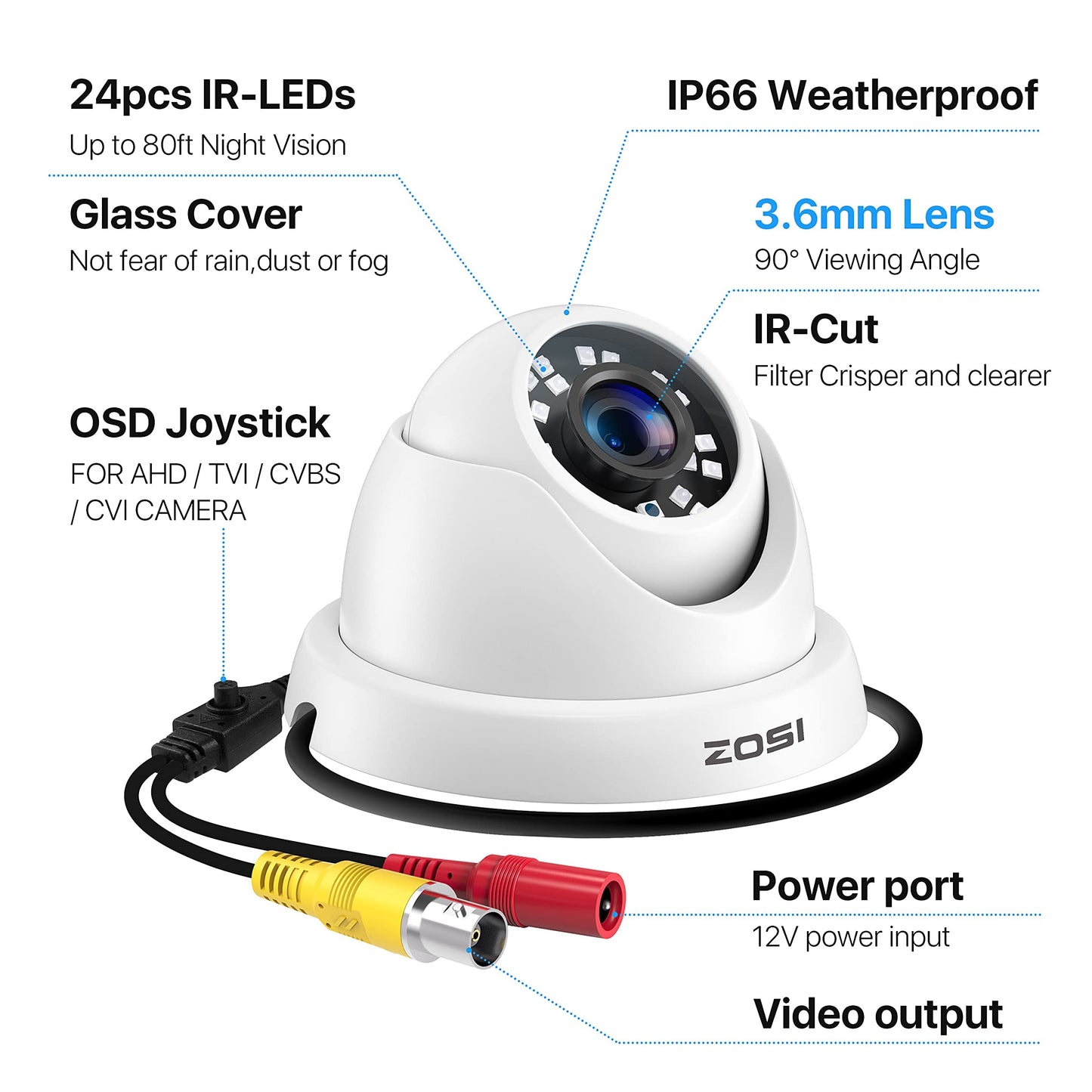 ZOSI 1080P FULL HD 4-in-1 TVI/CVI/AHD/CVBS Security Camera 1920TVL Outdoor Indoor Day Night Surveillance CCTV Dome Camera for HD-TVI, AHD, CVI,