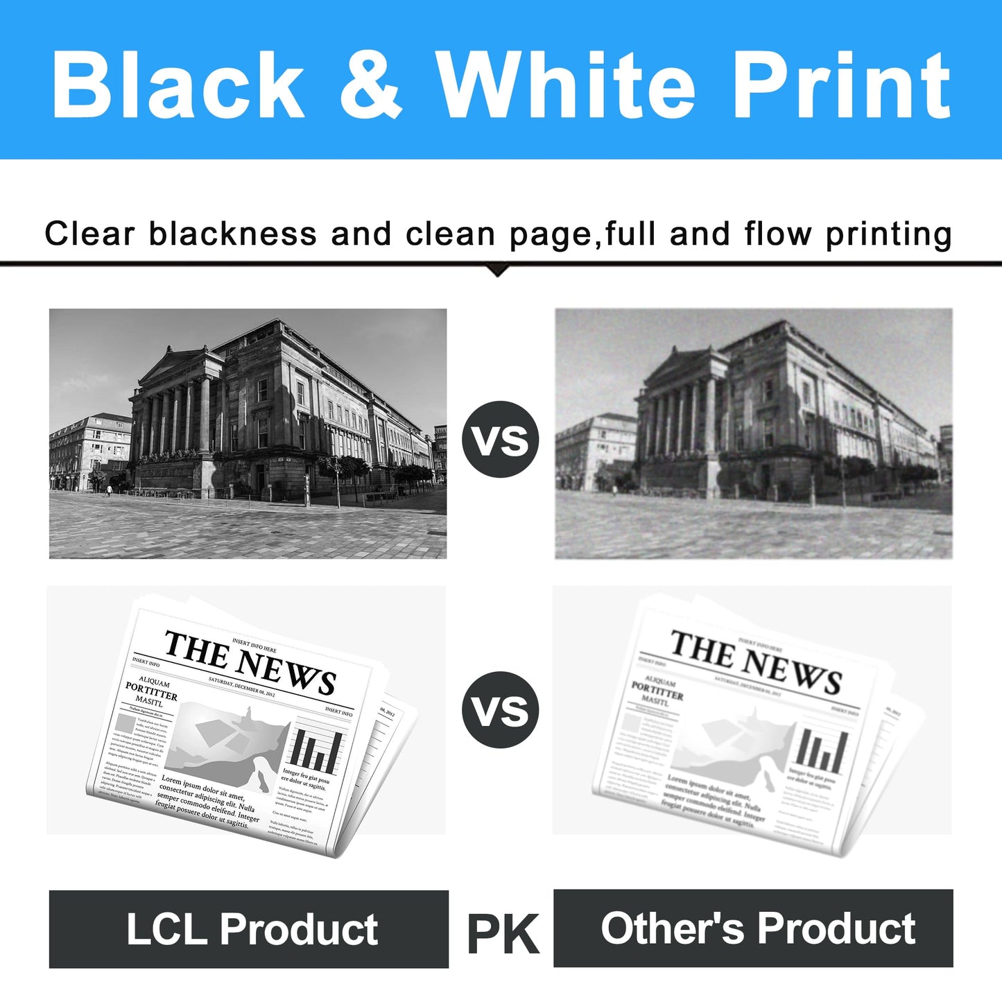 LCL Compatible Toner Cartridge Replacement for HP 48A CF248A for HP LaserJet Pro M15 M15a M15w M16w M16a MFP M28a MFP M28w MFP M29a MFP M29w M30w M31w