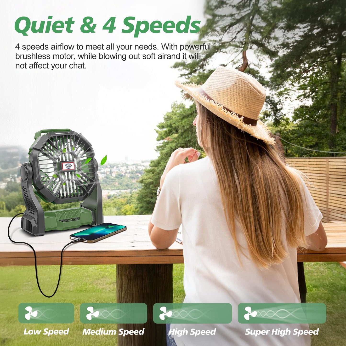 Portable Fan Rechargeable, 25400mAh Cordless Battery Powered Fan with LED Lantern, USB C Battery Operated for Travel Bedroom Home Camping Tent Office