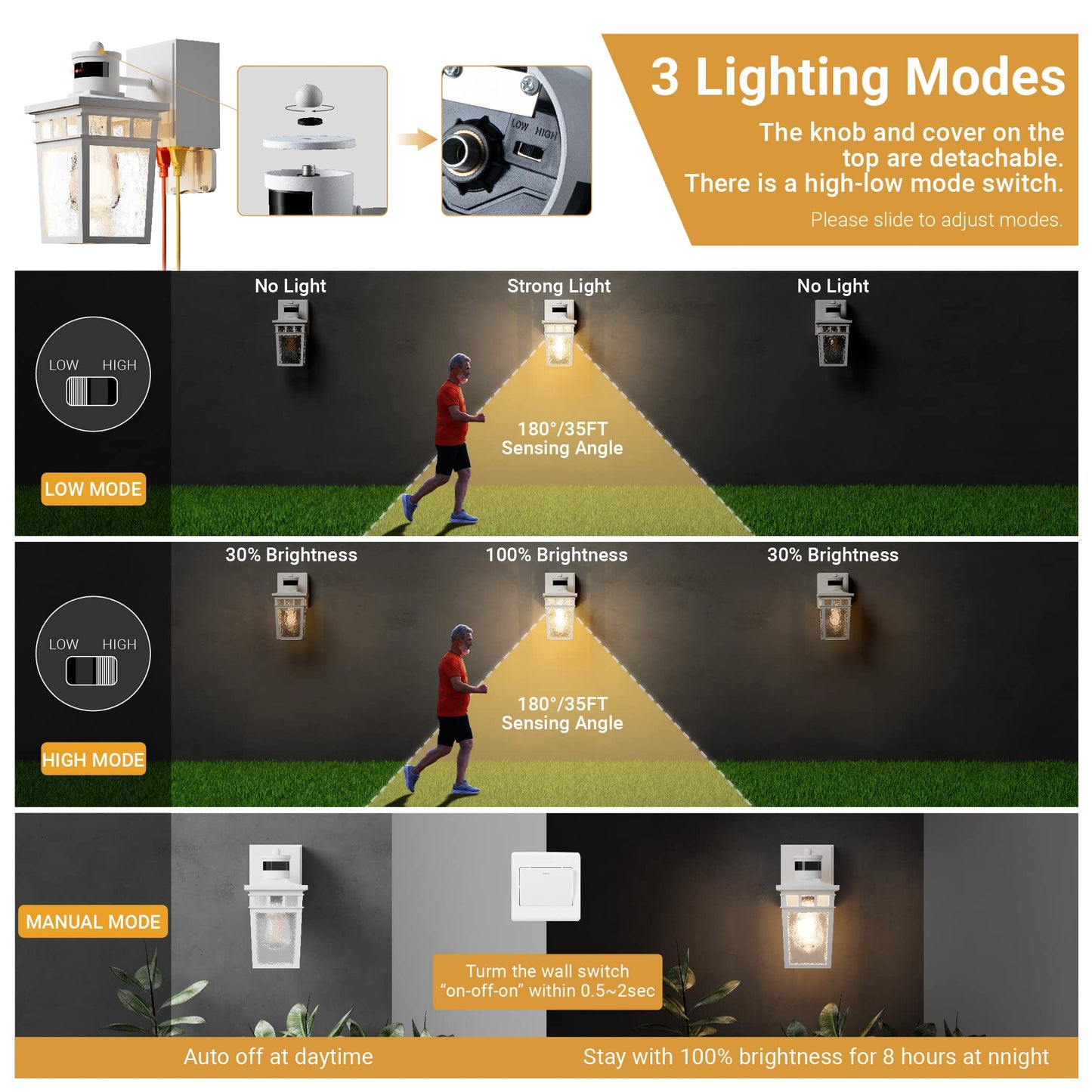 VIOAOEAFA 2 Pack Porch Light Outdoor with GFCI Outlet - 3 Lighting Modes Exterior Light Fixture, Dusk to Dawn Motion Sensor Wall Mount Outside Lights