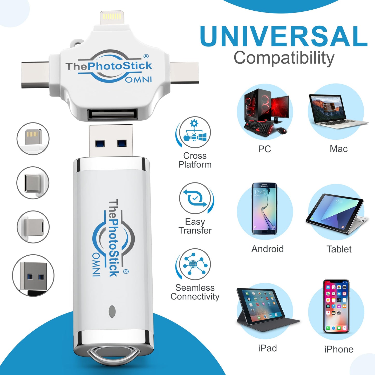 ThePhotoStick® Omni 32GB + Protective Case | Secure Photo & Video Backup and Transfer | Digital File Organization | USB & Multiport Connection