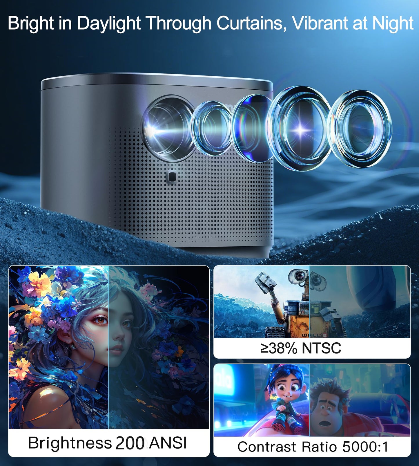 Miroir Mini Projector, Home HD Projector with Built-in Speaker, Auto Focus, Keystone Correction, Portable for Outdoor Movies, Compatible