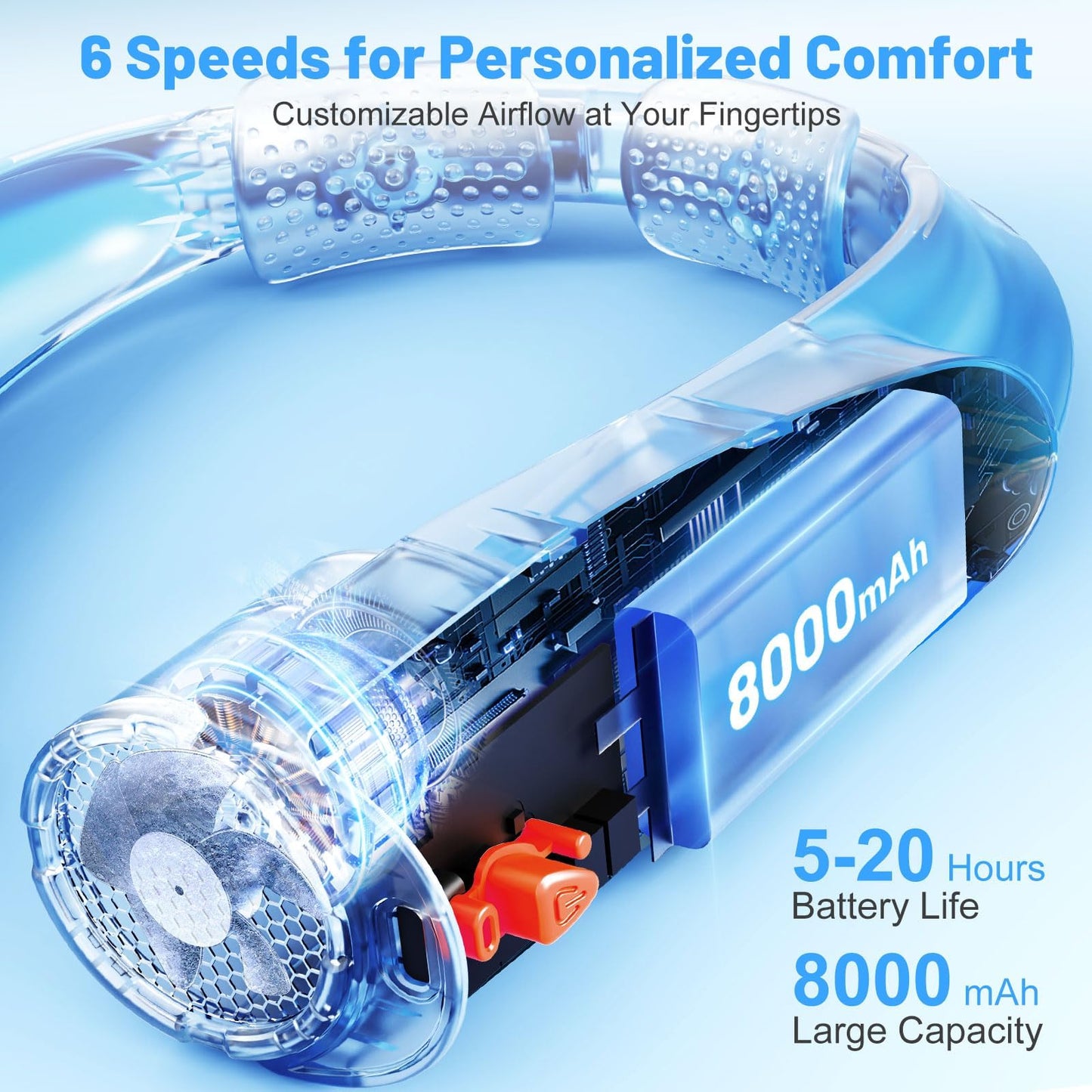 8000mAh Portable Neck Fan with 6 Powerful Speeds, 20H Runtime Cooling Fan