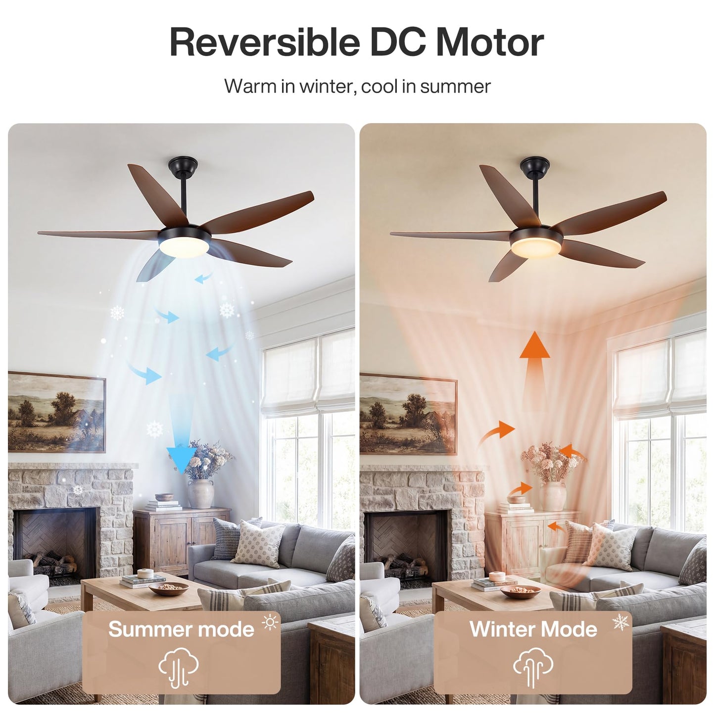 Tribesigns 56 Inch Ceiling Fans with Lights and Remote Control, 5 Blades Low Profile Ceiling Fan with LED Dimmable, DC Motor & 3CCT, 6 Speeds, High