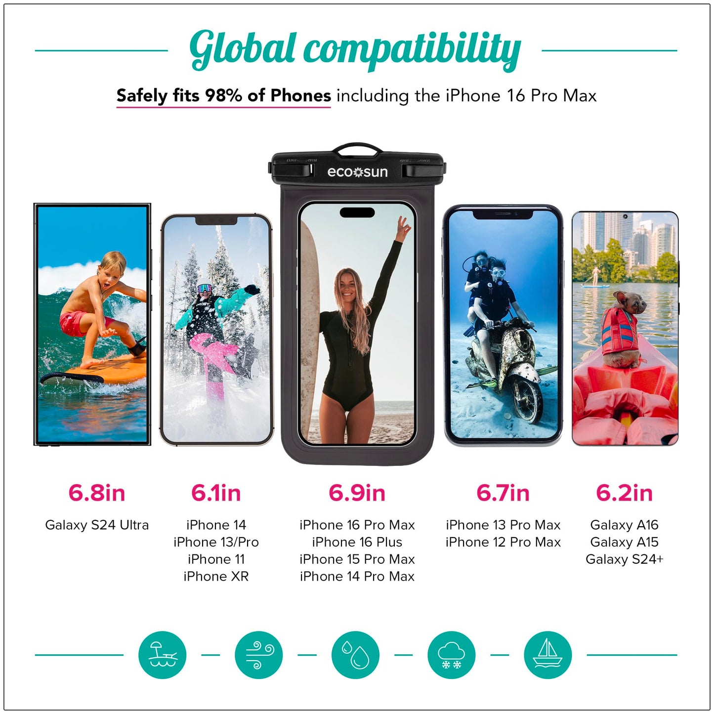 Eco Sun Waterproof Phone Pouch (2-Pack) - Designed in Hawaii - Case Fits All iPhones (incl. 17 Pro Max), Samsung Galaxy S24 & More (Black/Clear)