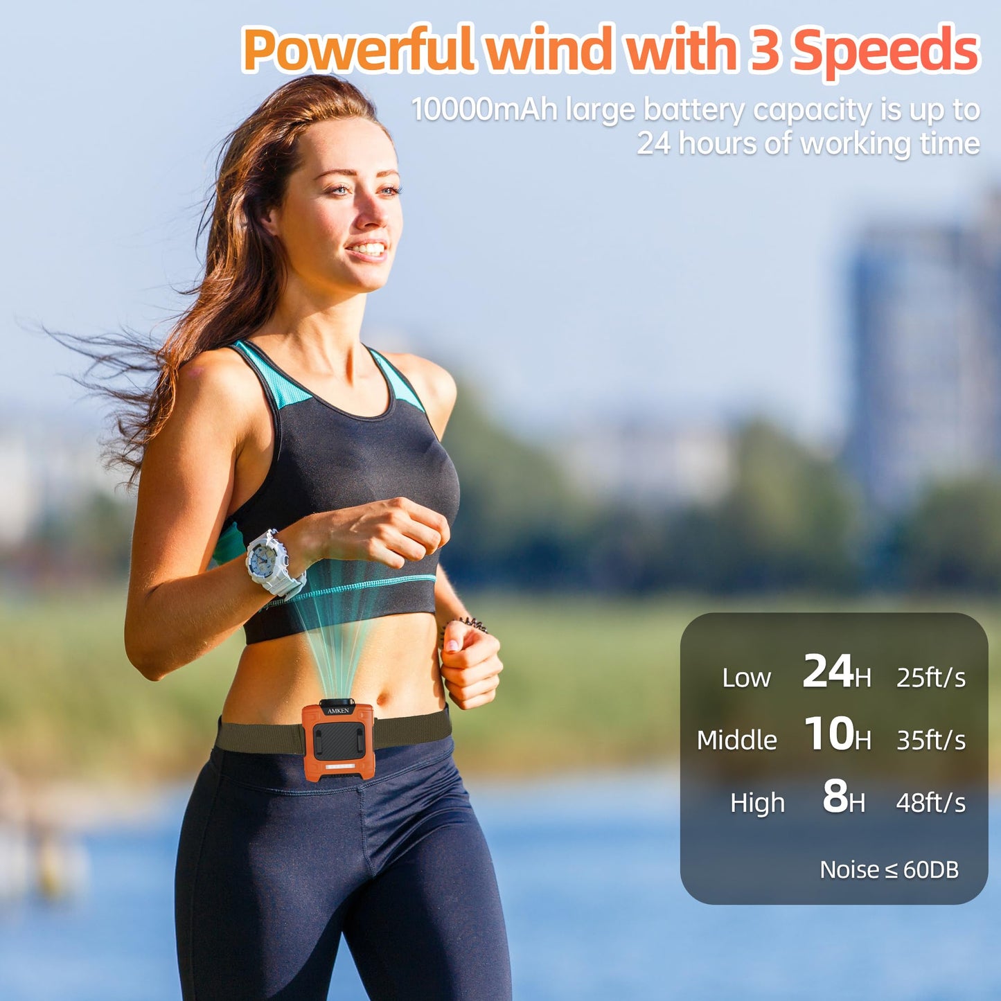 AMKEN Waist Fan, 10000mAh Rechargeable Belt Clip Fan, 24H Runtime, 49ft/s Strong Airflow, 3-Speed 7-in-1 Hands-Free Wearable with LED SOS Warning