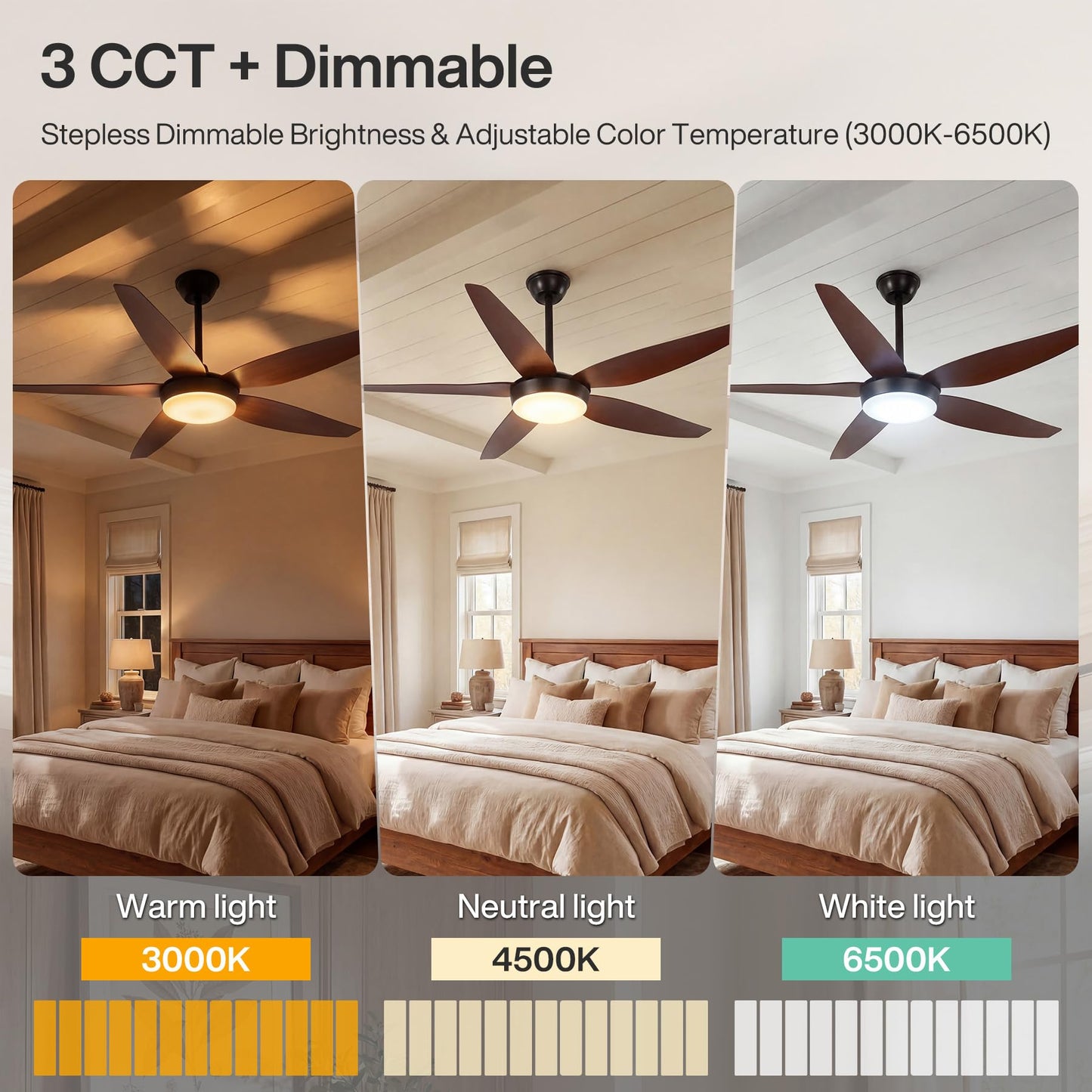 Tribesigns 56 Inch Ceiling Fans with Lights and Remote Control, 5 Blades Low Profile Ceiling Fan with LED Dimmable, DC Motor & 3CCT, 6 Speeds, High