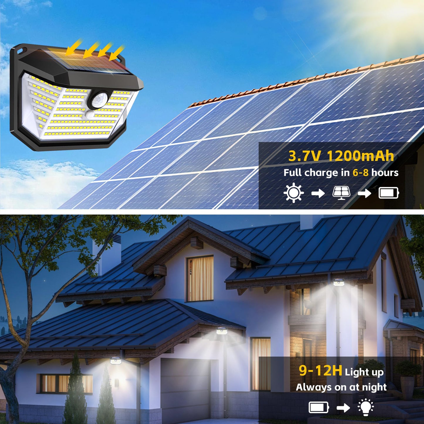FAXBOX Solar Lights Outdoor Motion Sensor, 178 LED Waterproof IP65, Wall Mounted Security Light with 3 Modes, 270° Wide AngleWide Angle, Solar Powered