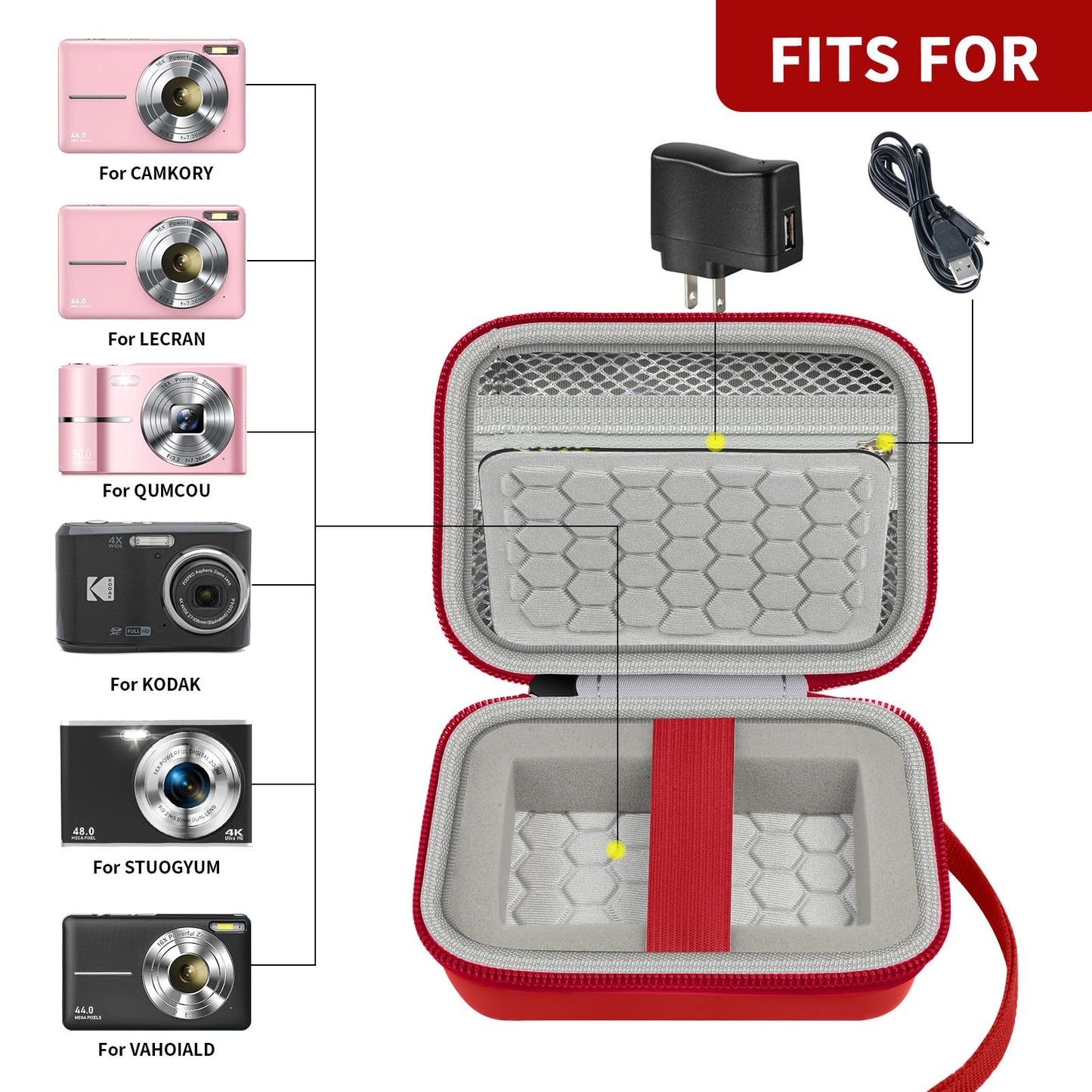 Comecase Carrying & Protective Case for Digital Camera, for CAMKORY/for Kodak Pixpro FZ45 FZ55/for Canon PowerShot ELPH 180/190 / for Sony DSCW800