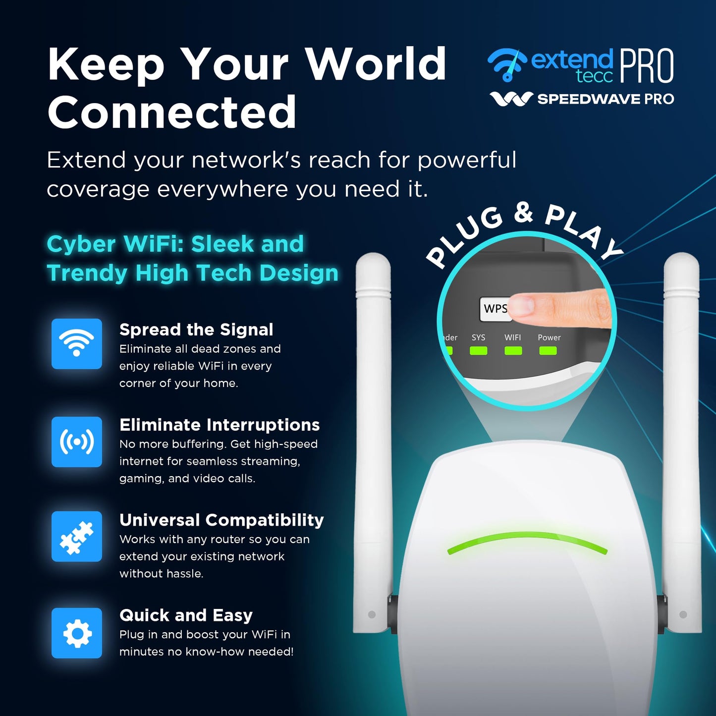 Speed Wave WiFi Extender 2025 ExtendTecc Pro WiFi 6 Range Extender Signal Booster Cyber WiFi Dual-Band 1.8 Gbps Amplifier, Up to 2,100 sq ft & 64