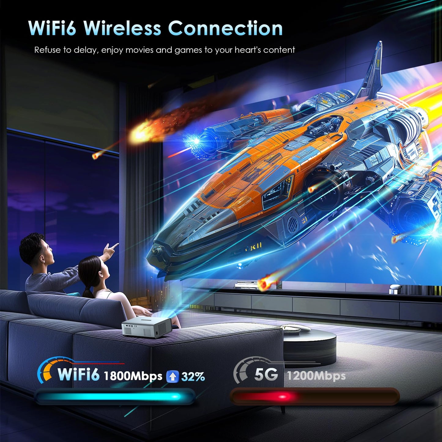 [Electric Focus] 4K Support Projector with WiFi6 and Bluetooth 5.3, Outdoor Projectors for Outside Video Use, OWNKNEW Gaming Movie Proyector, Auto
