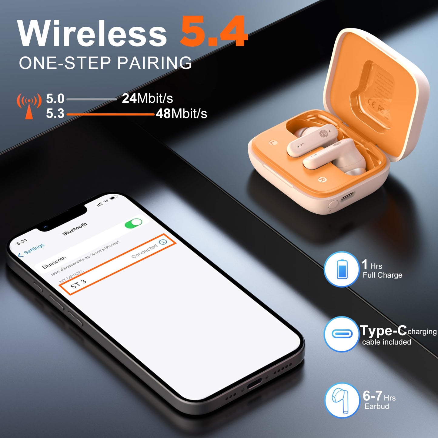 THREE PEACHES Wireless Earbuds Bluetooth 5.4 Headphones, Touch Screen, Active Noise Cancelling, USB Charging Case for iPhone/Android