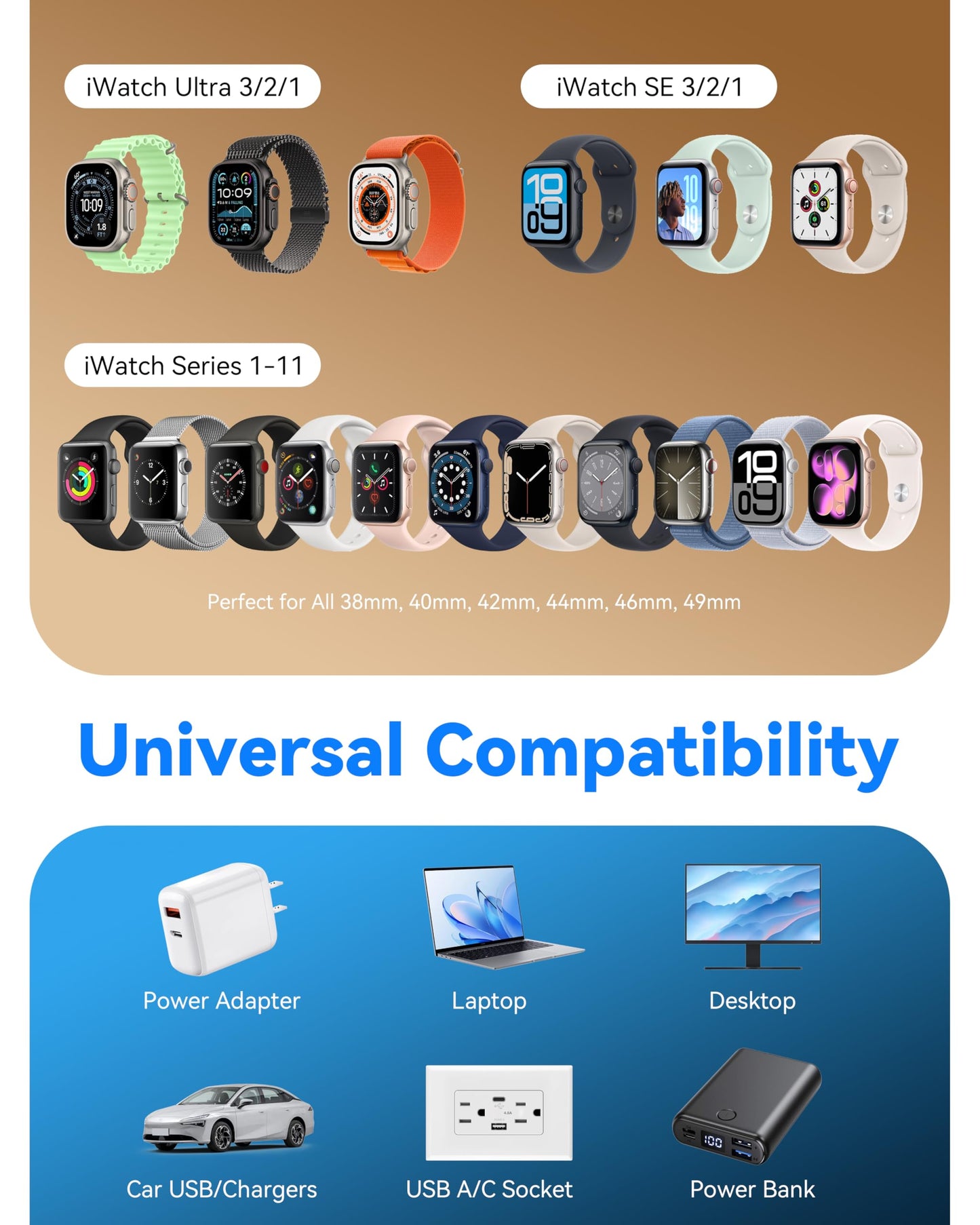 MINLU 2Pack 2 in 1 USB A/C Cable for Apple Watch Charger,4Ft Braided Portable Designed for Magnetic Wireless iWatch Charging Cord,Vacation Camping