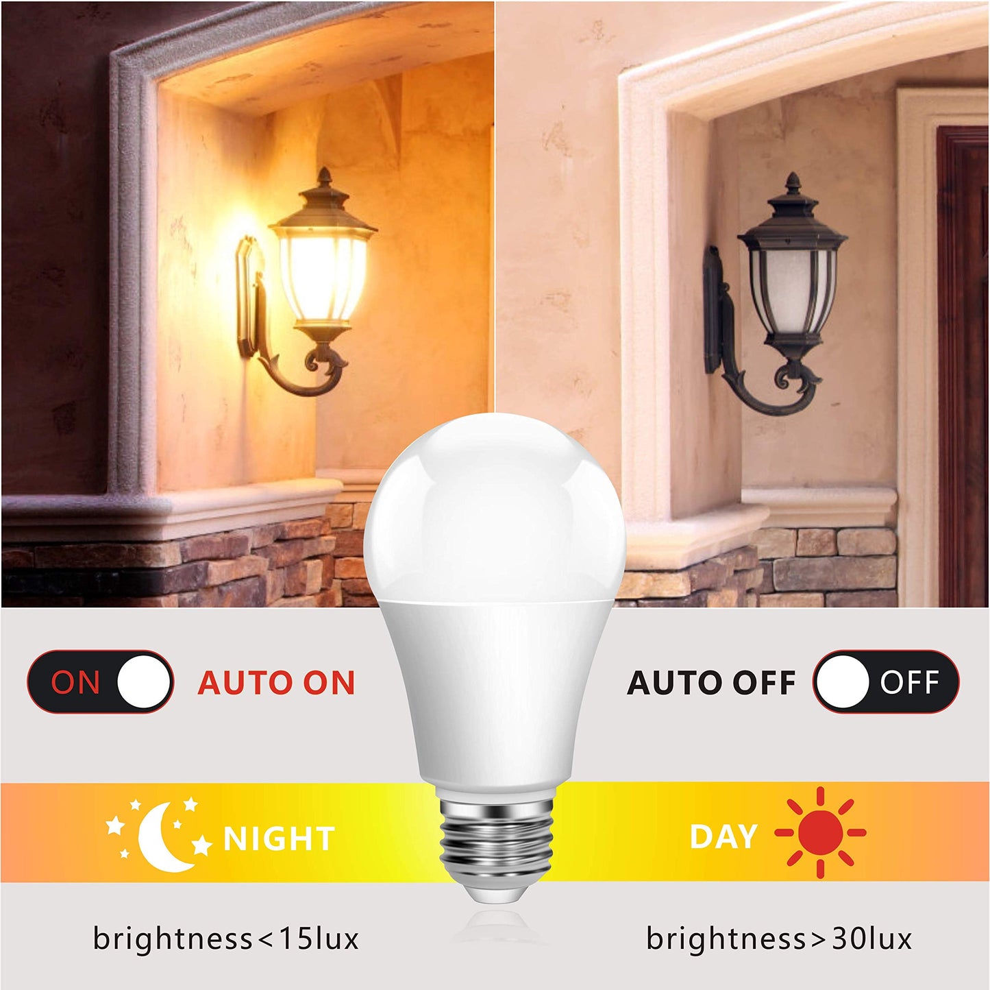 Torkase Outdoor Sensor Light Bulbs- No Timer Required, 13W(100W Equivalent), 6000K Cool White, E26 A19 Automatic Sensor LED Bulbs, Built-in Photocell