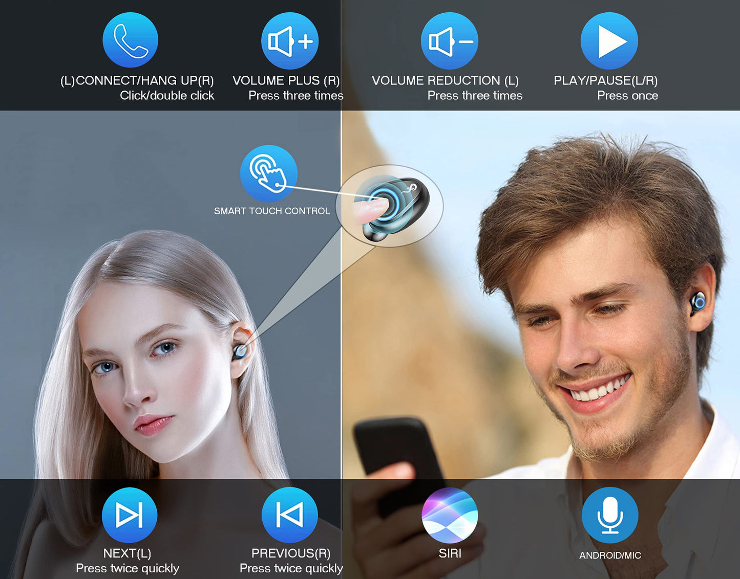 Wireless V5.3 Bluetooth Earbuds Compatible with Samsung Galaxy A53 5G and 2,000Mah PowerBank LED Display, Mic 8D Bass IPX7 Waterproof/Sweatproof