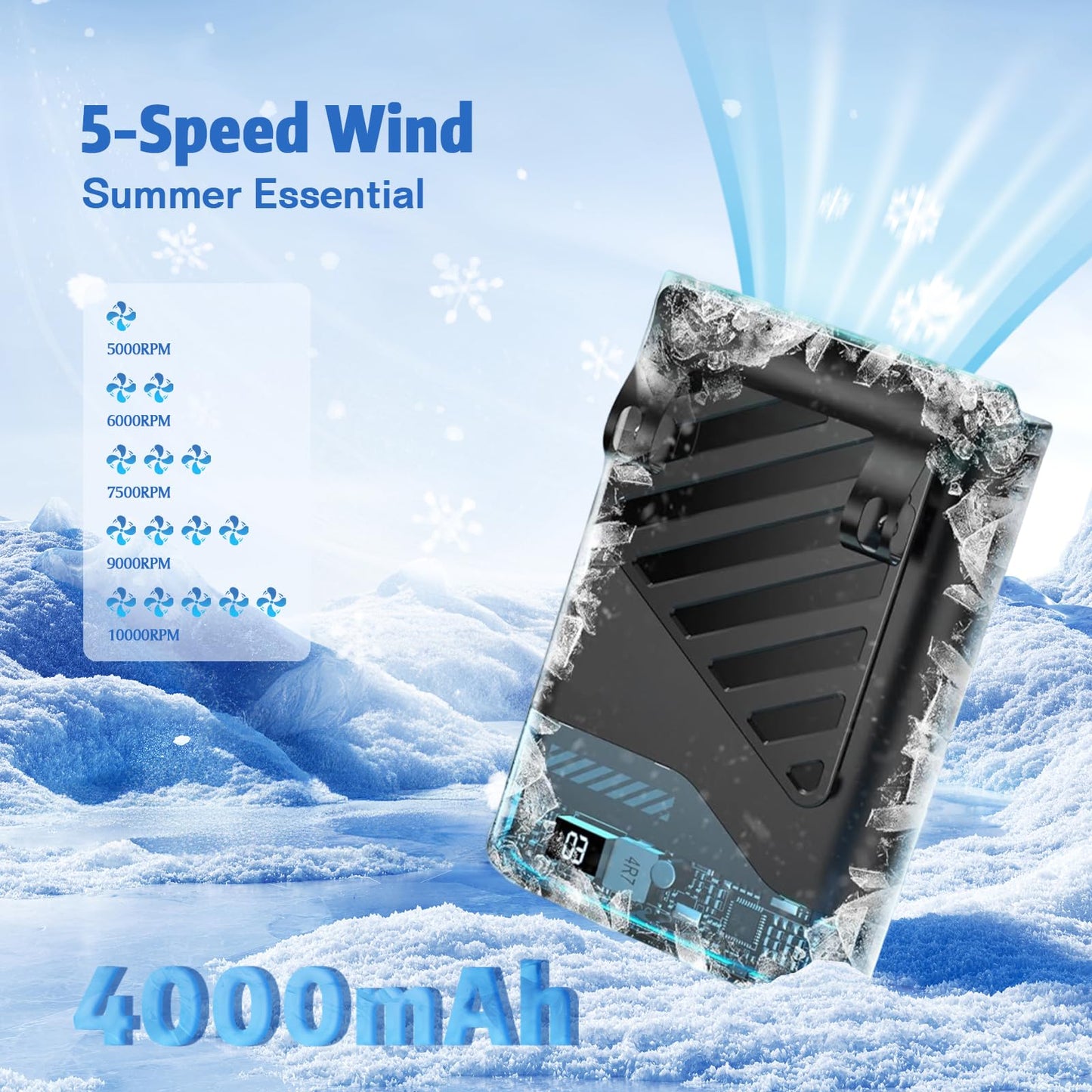Gemmac Portable Waist Fan, Powerful Rechargeable Handheld Cooling Shirt Fan with LED Display, USB C Personal Clip On Wearable Neck Straps Fans