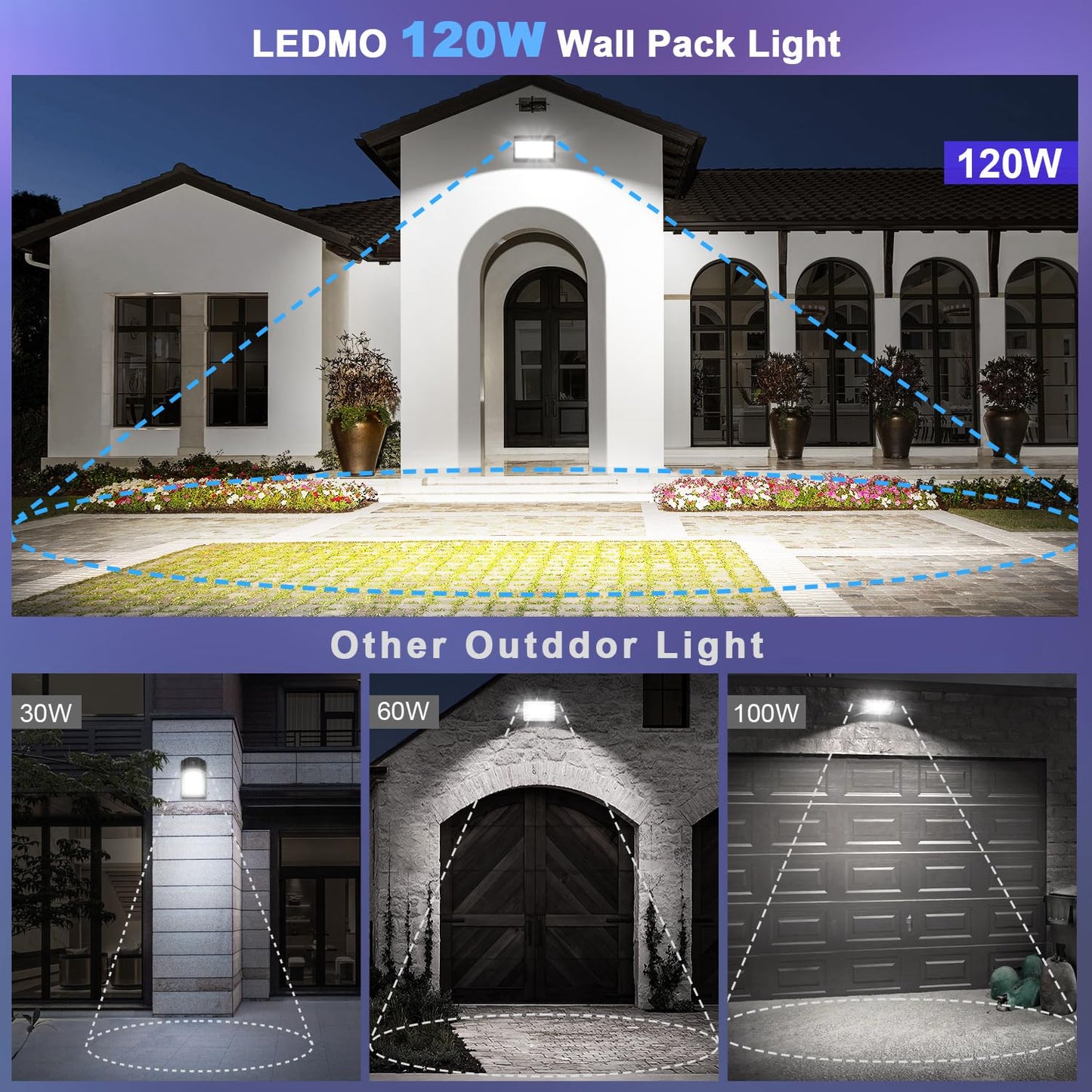 ledmo LED Wall Pack Lights 120W - 15600LM Switch Control 5000K Wall Mount Lighting Commercial and Industrial Outdoor Security Flood Lighting