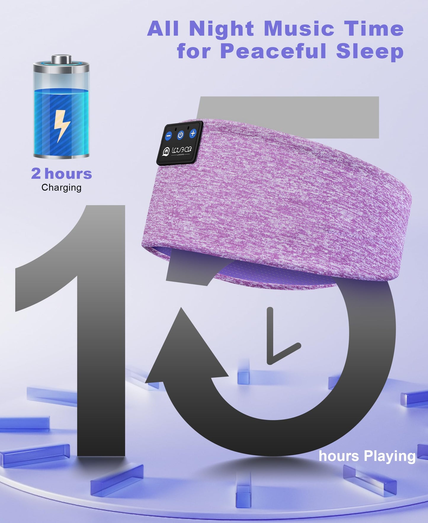 LOVE EYE Sleep Headphones Wireless Headband Headphones Bluetooth 5.4 for Side Sleeper Bluetooth Headband Earphones for Sports for tech Gadgets Gifts…