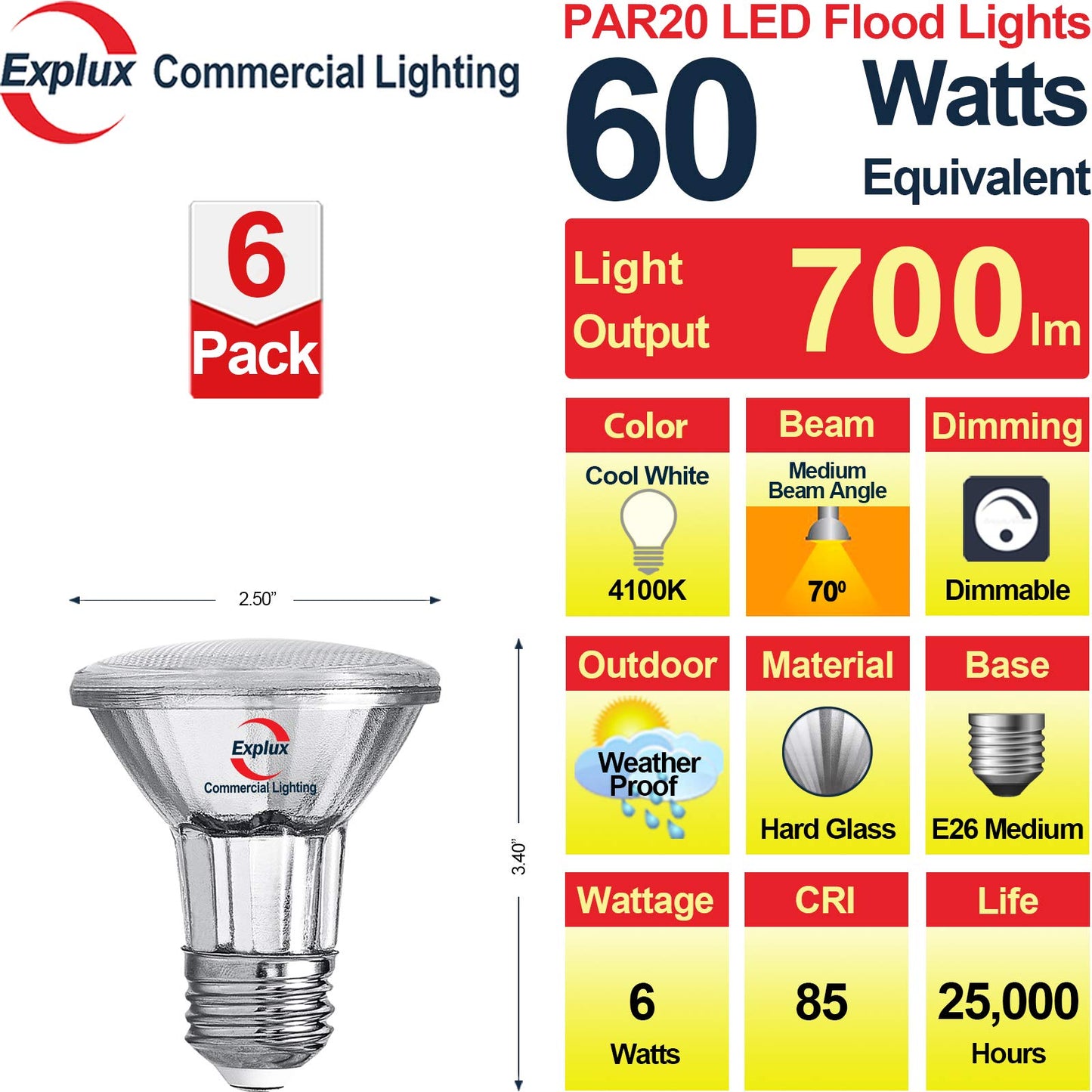 Explux Full Glass PAR20 LED Bulb, 60W Equivalent, Cool White 4100K, 6-Pack