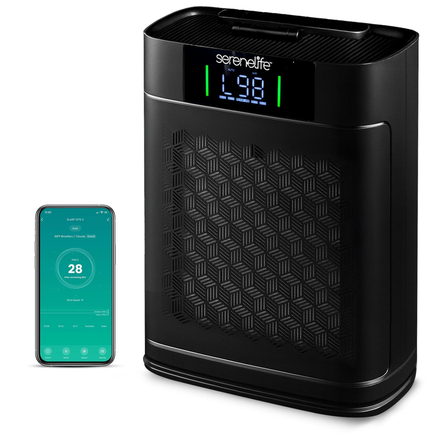 SereneLife Air Purifier for Home - Smart Room Air Purifier with Sleep and Automatic Modes, WiFi and App Control, Ultra Quiet, Removes Dust, Pet Hair