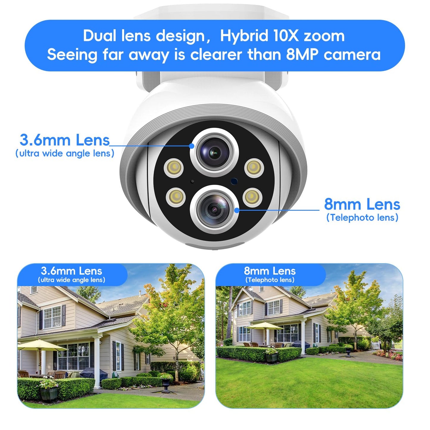 MMQ Security Camera Wireless, 2MP Dual Lens Camera for Home Security, Outdoor Camera PTZ with 10X Hybrid Zoom, Auto Tracking Human Detection, 2-Way