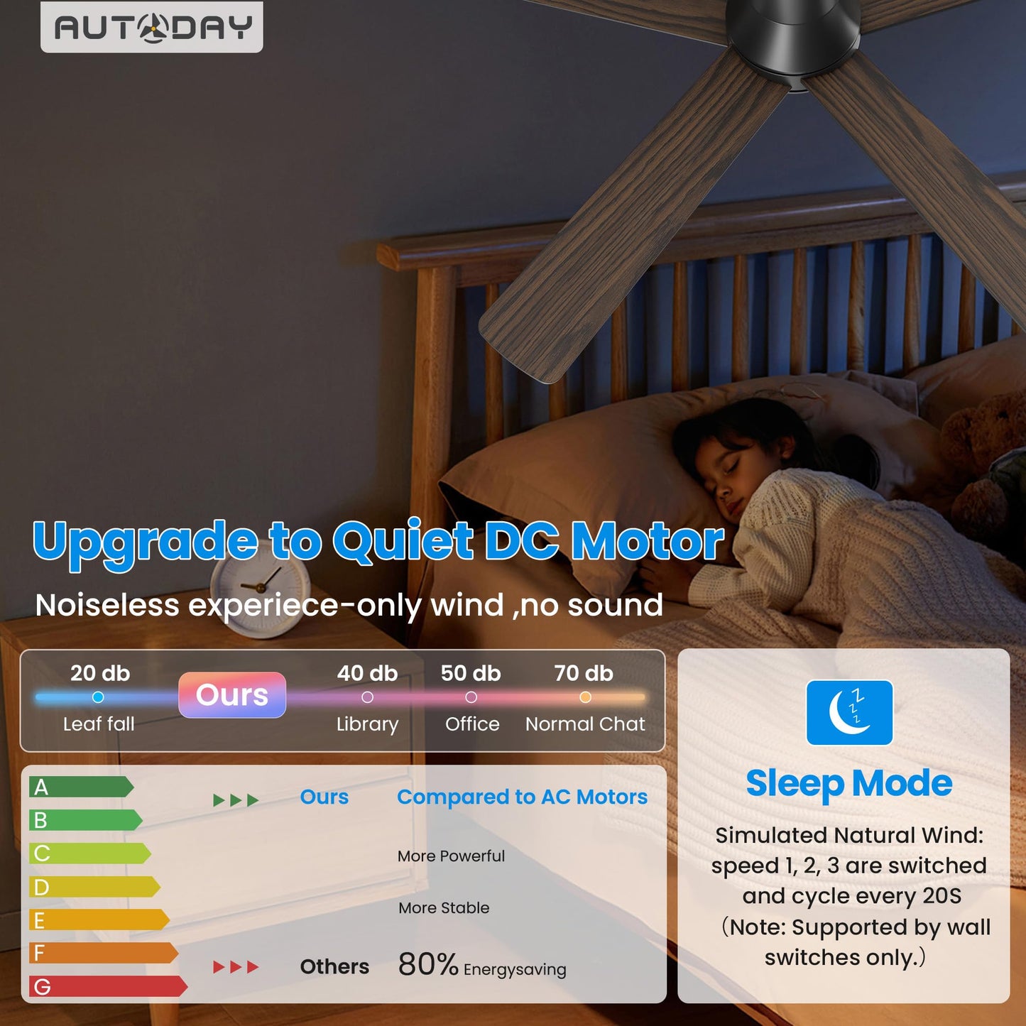 Autoday 52 Inch Low Profile Ceiling Fan with Light and Remote, Black