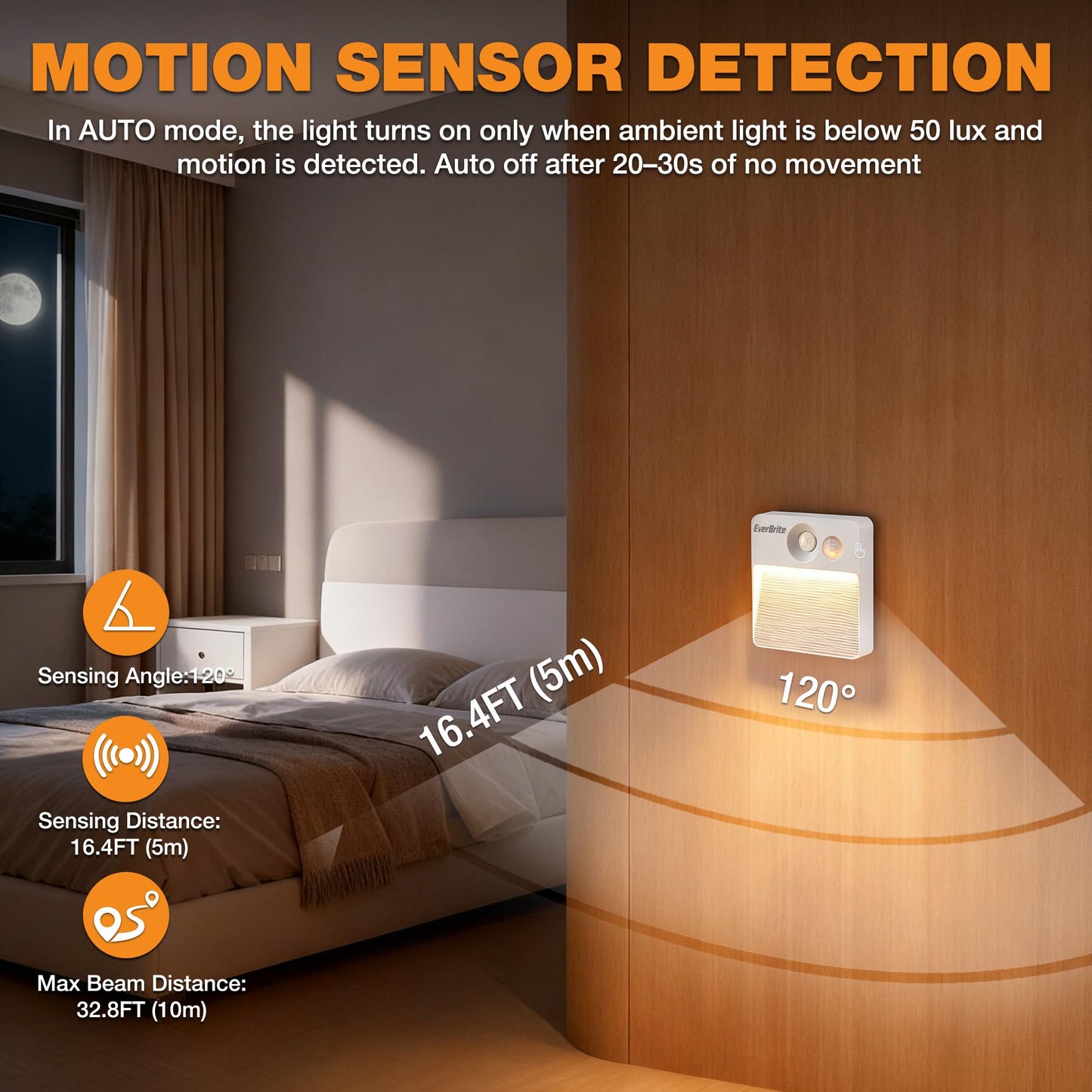 EverBrite Rechargeable Square Motion Sensor LED Night Light, Motion Activated LED Night Light with 3 Lighting Modes, Touch Control, 3 Color