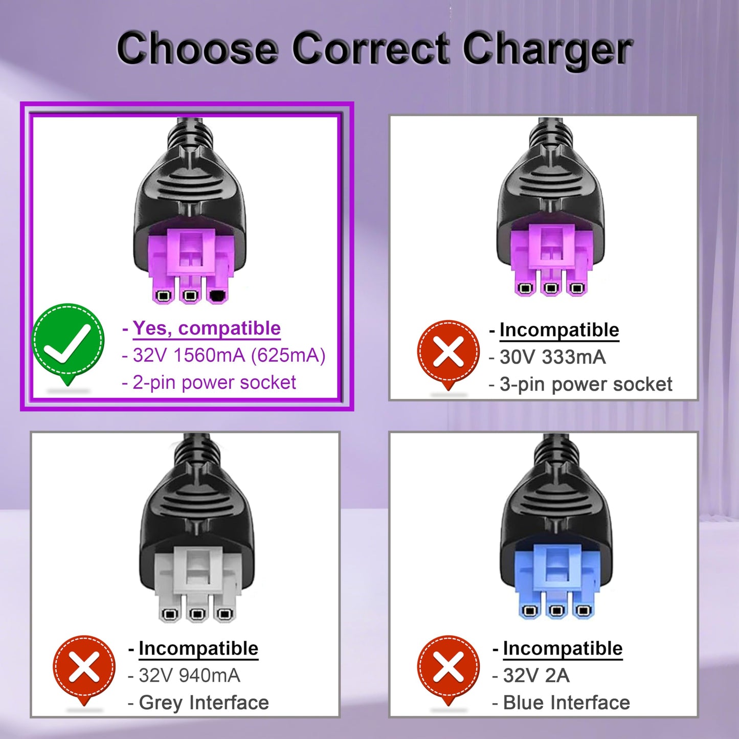 32V 1560mA AC Adapter for HP Photosmart B210 C7250 C7280 C310 OfficeJet 7400A 6500 7612 J4550 4500 Printer All-in-One 4500 J4540 C6180 6000 4500…