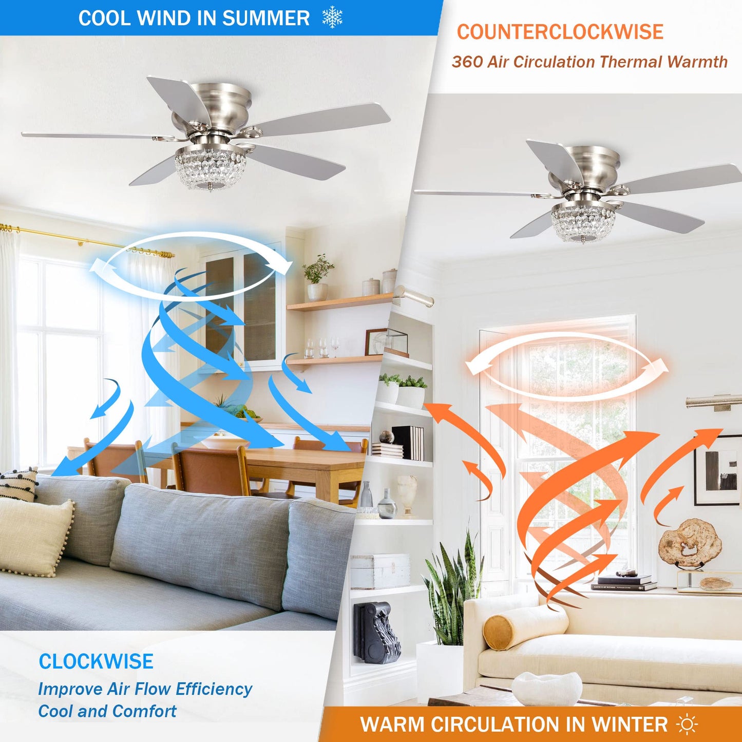 48 Inch Ceiling Fan with Light and Remote, Flush Mount Crystal Ceiling Fan