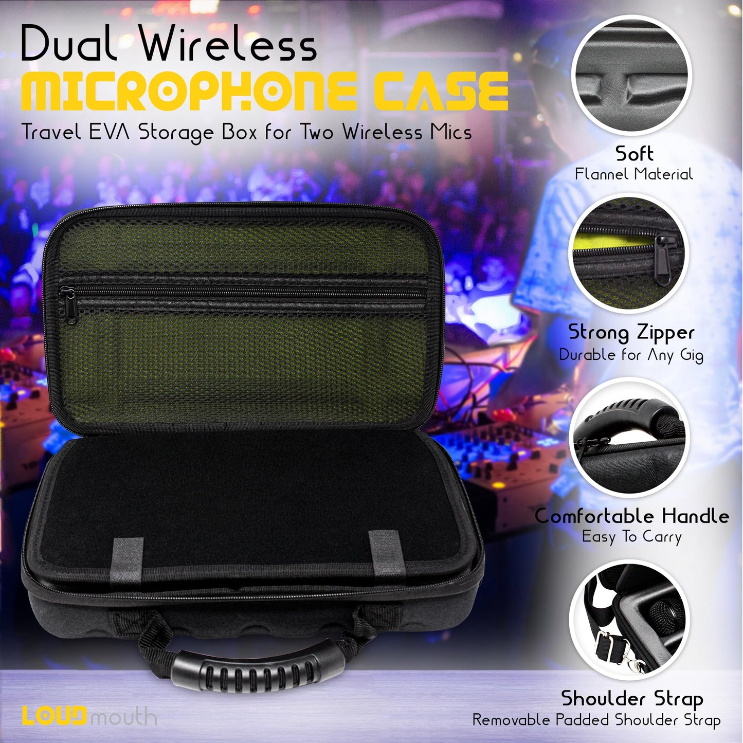 LOUDmouth Dual Wireless Microphone Case | Hard Shell Travel EVA Storage Box for Two Wireless Mics | Hardshell Carrying Case | CASE ONLY | 12.5" x 7" x