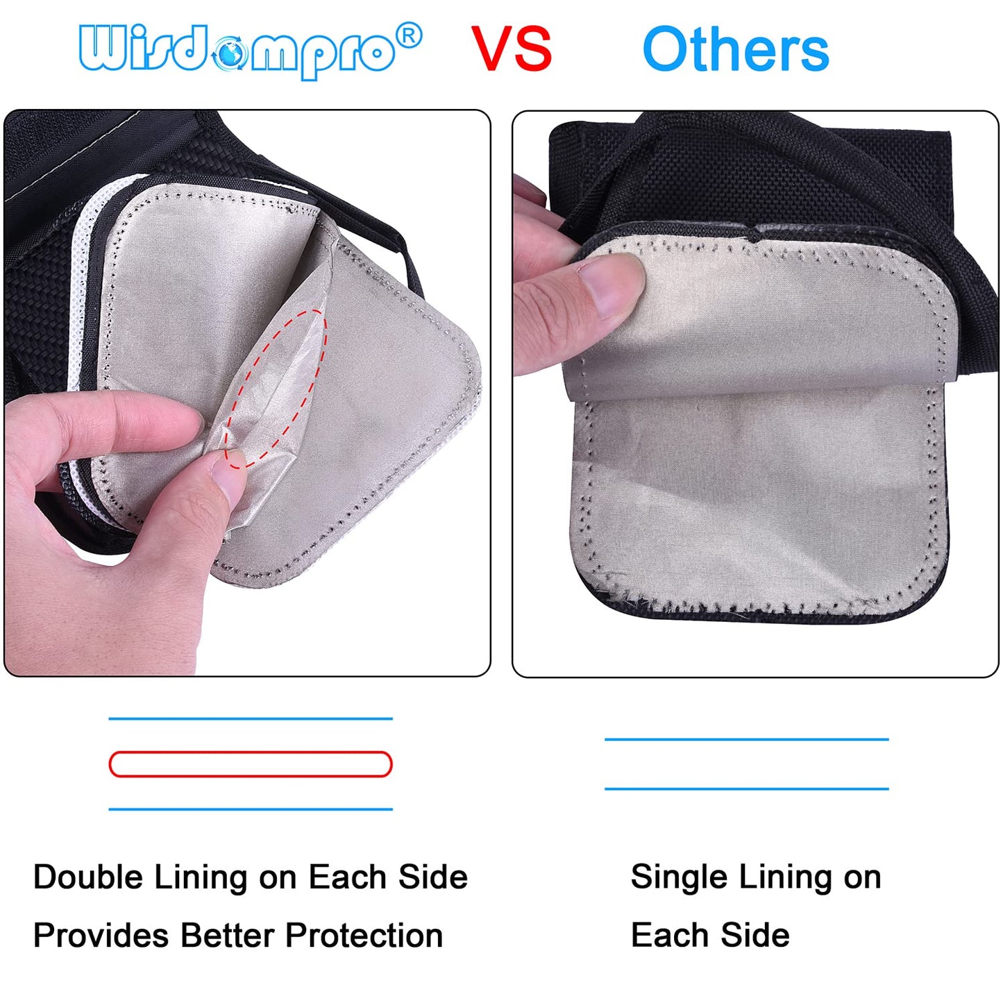 Wisdompro RFID Key FOB Protector for Car Key Signal Blocking; WP4694 Faraday Bag for Anti-Hacking, Anti-Theft Pouch - Black