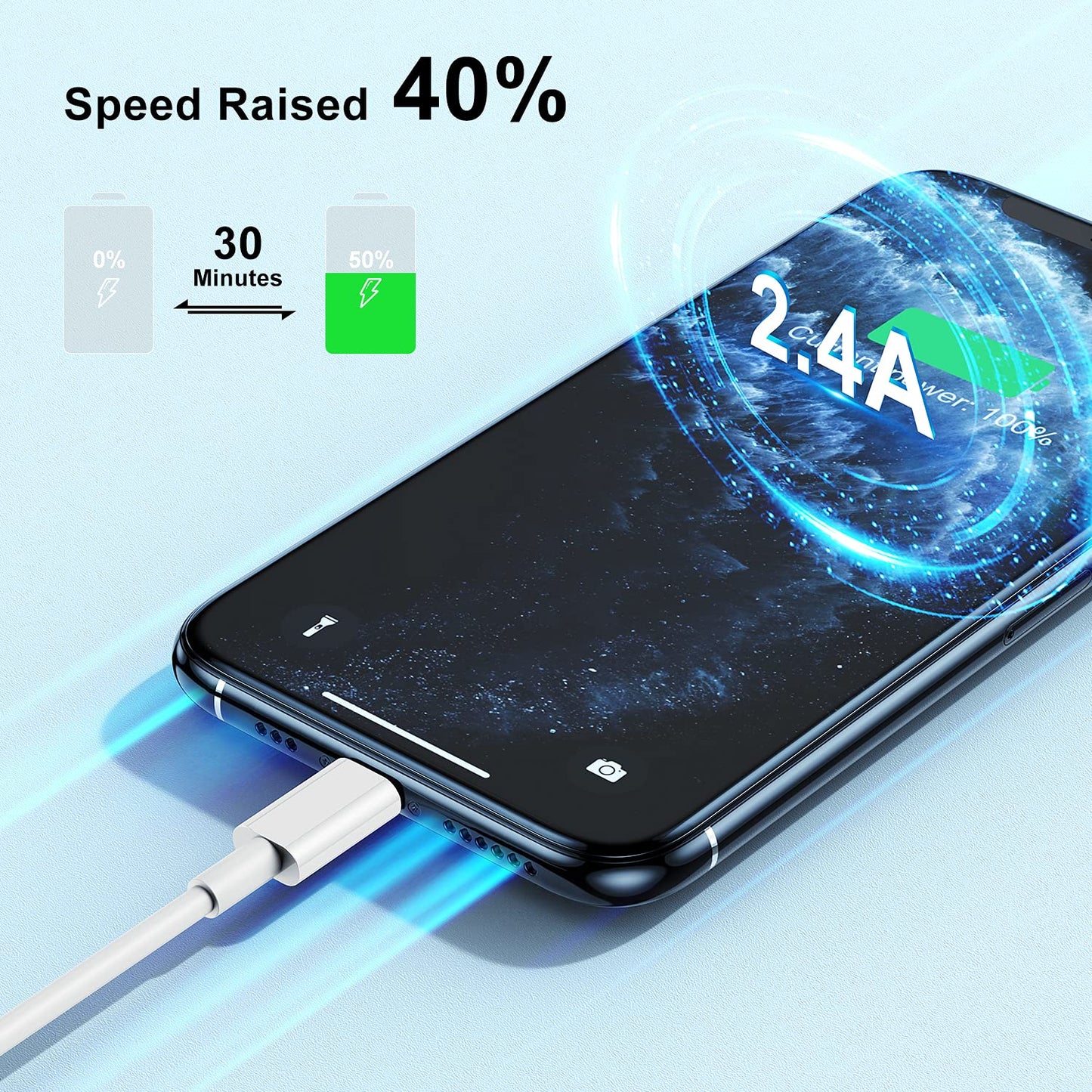 10ft iPhone Charger, [Apple Certified] Long Apple Charging Cord,10 Feet Original Lightning to USB Cable,10 Foot iPhone Charging Cable for iPhone 14…