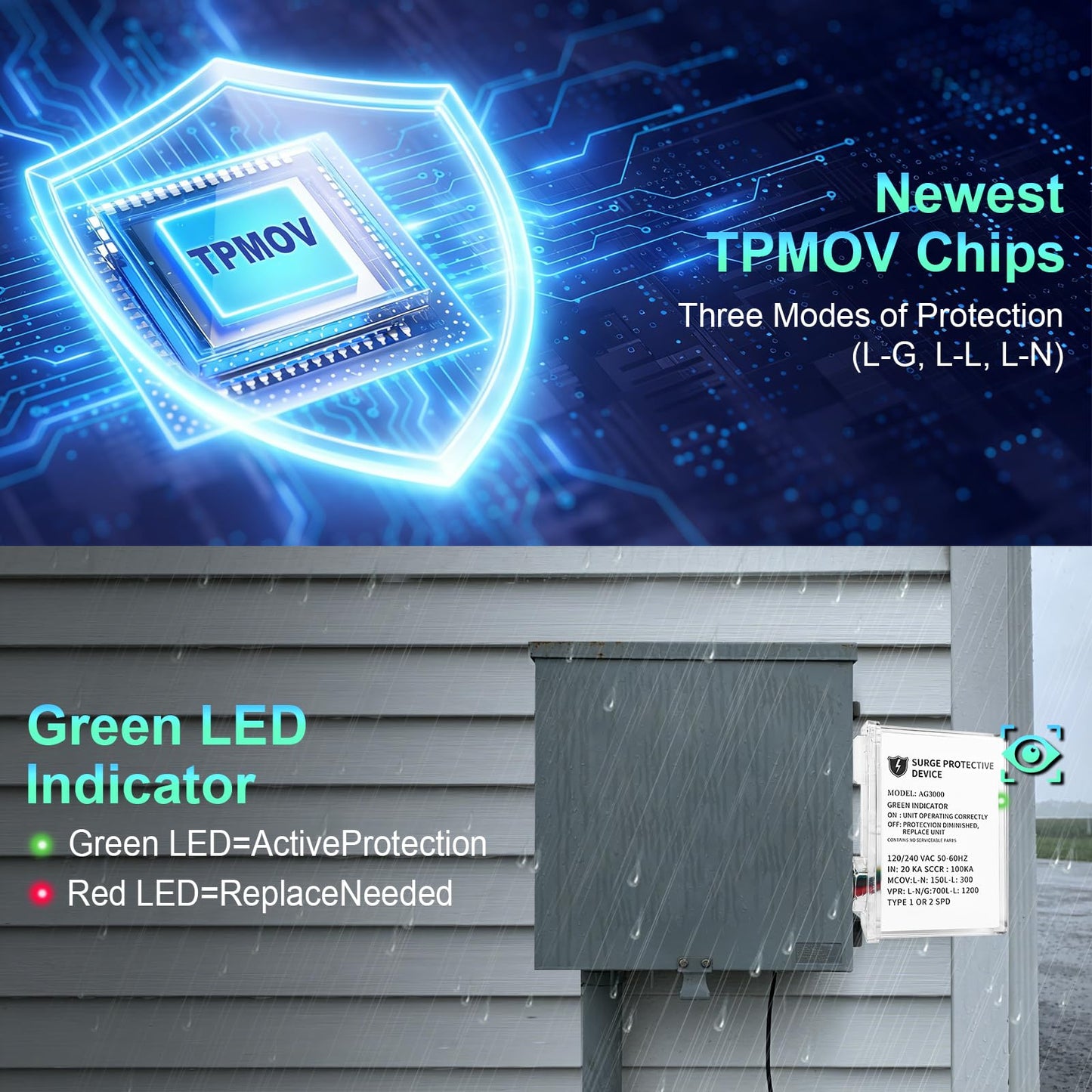 AG3000 HVAC Surge Protector 120/240V, Whole House Surge Protective Device for Mini Split and AC, with TPMOV Technology, Type 4X Watertight Enclosure