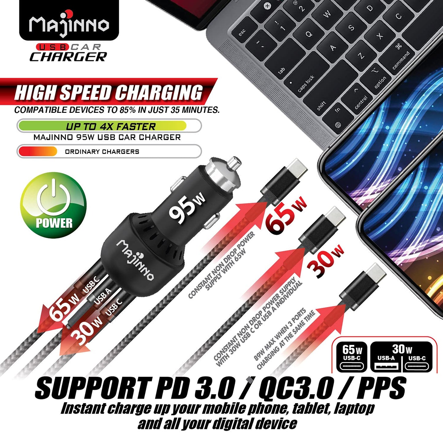 MAJINNO USB C Car Charger Fast Charge pd PPS 95w for iPhone Laptop 65w 30w Super Type QC 3.0 Cigarette Lighter Adapter MacBook Ipad Pixel Chargers
