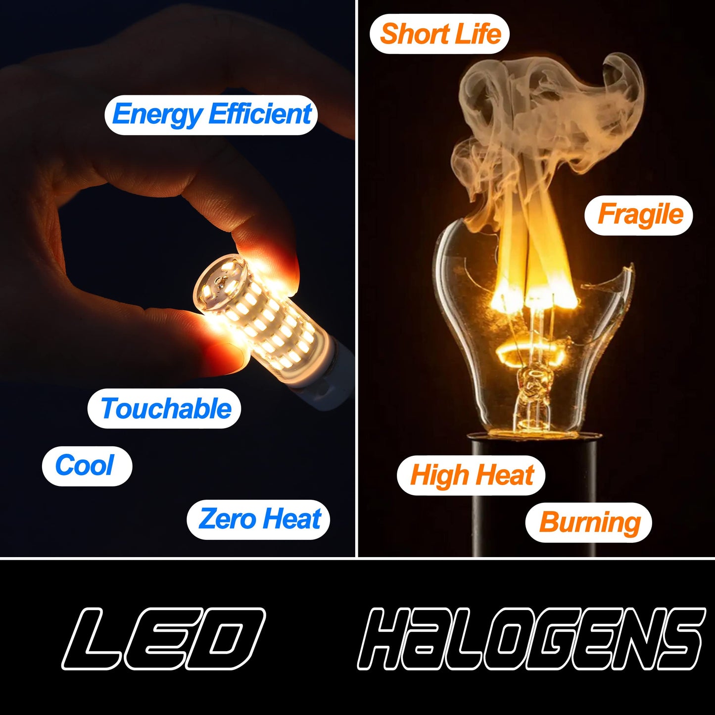 Ziomitus Dimmable E12 C7 Led Light Bulbs 4W, Kx-2000 25W-40 Watt Equivalent