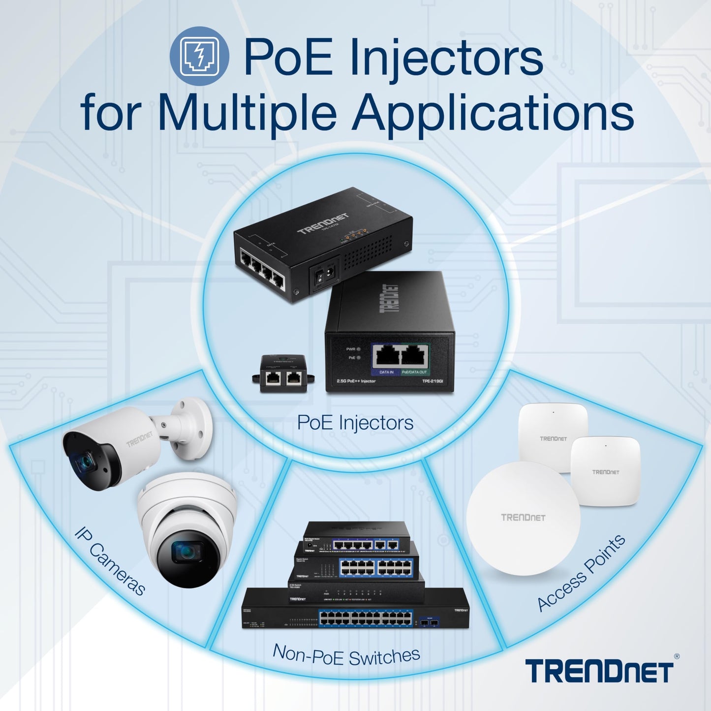 TRENDnet 2.5G PoE+ Injector, TPE-215GI
