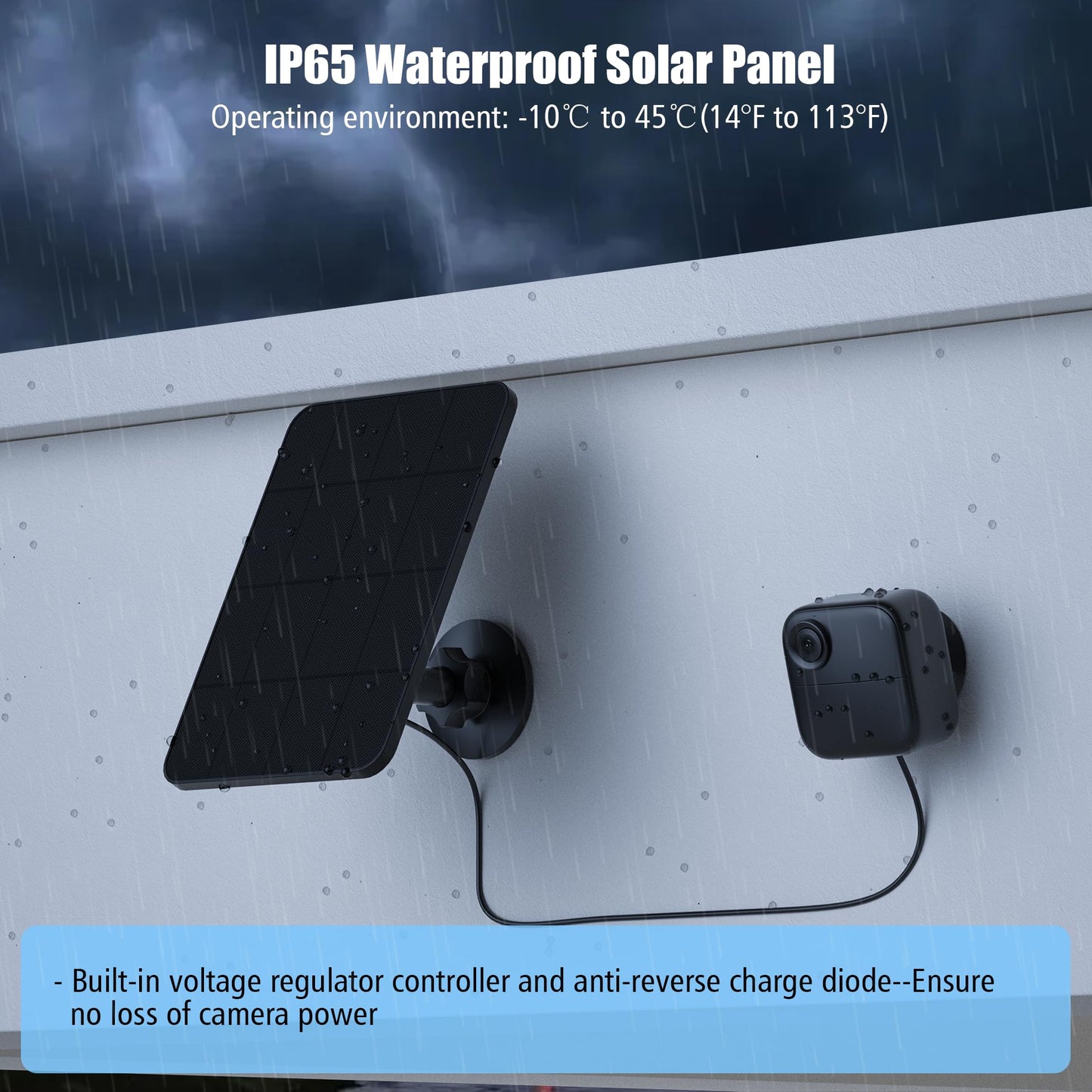 Solar Panel for Blink Camera, 4W Solar Panel Charger Compatible with New Blink Outdoor 2K+/4(4th Gen), USB-C Port, IP65 Waterproof Rubber Plug, 13.1ft