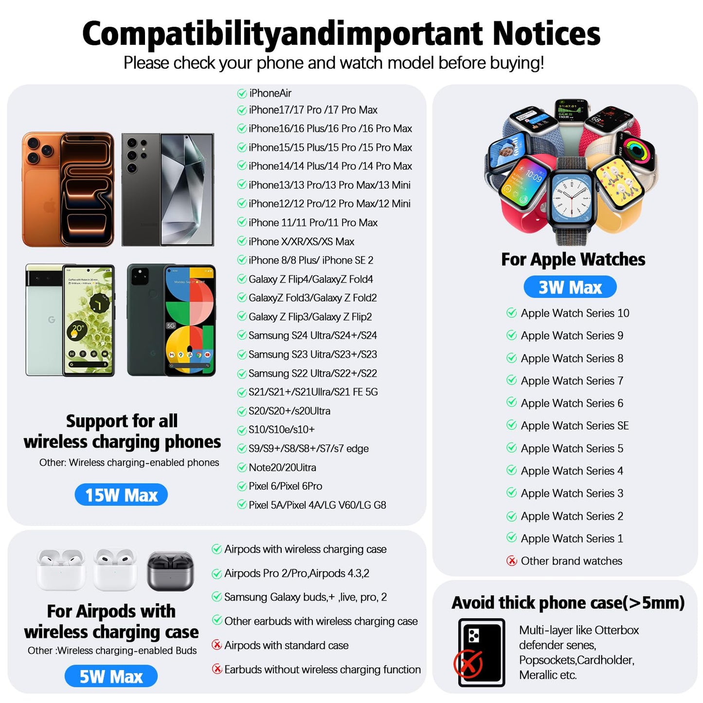 YiJYi Dual Phone Wireless Charging Station for Apple Devices, 30W Wireless Charger with Auto-Switch 7-Color Light & Clock,Dual iPhone for iPhone 17