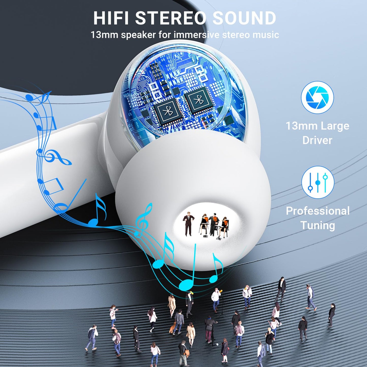Wireless Earbuds, 2024 Wireless Headphones HiFi Stereo Earphones with 4 ENC Noise Canceling Mic, 42Hs Playtime In Ear Earbud, Bluetooth 5.3 Sport