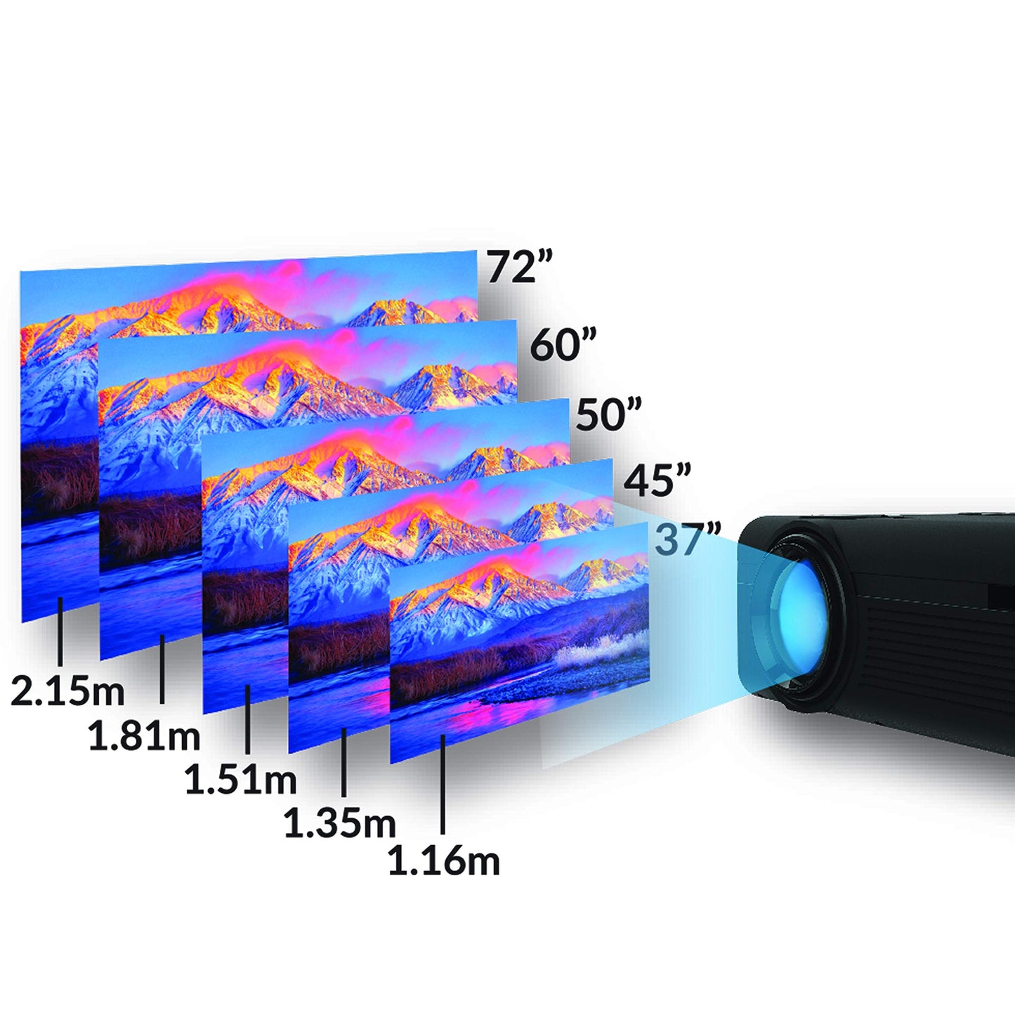 Supersonic SC-80P HD Digital Projector, 1080p Resolution, 2000 Lumina LED Lamp, True Colors, Powerful Sound, VGA/2 HDMI/USB2.0/ Micro SD Card & AV