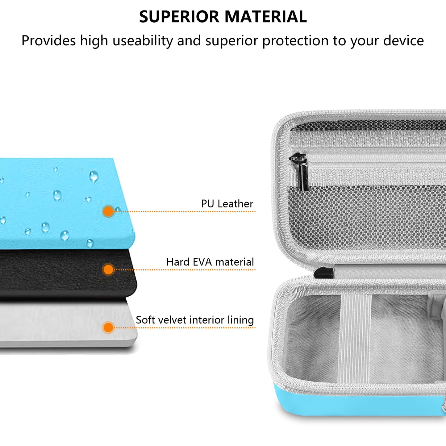 Leayjeen Hard EVA Camera Case Compatible with Kodak Printomatic/Step/Smile Instant Camera, Portable Shockproof Storage Bag(Case Only)(Blue)