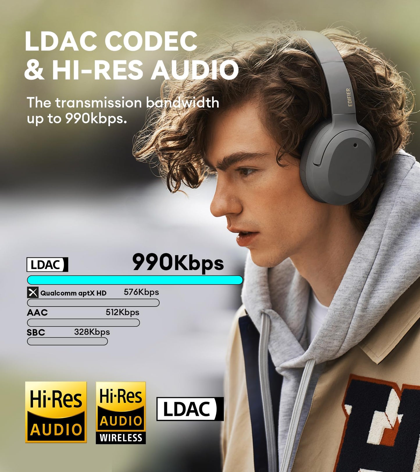 Edifier W820NB Plus Hybrid Active Noise Cancelling Headphones - LDAC Codec - Hi-Res Audio - Fast Charge - Over Ear Bluetooth V5.2 Headphones