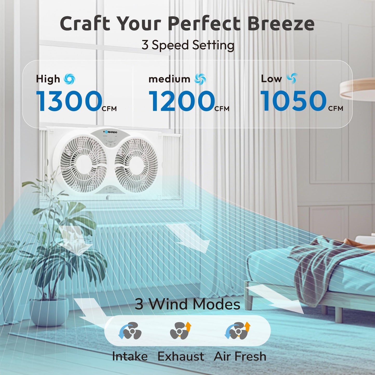 Tornado 9 Inch Dual Window Fan with Remote Control, 3-Speed, Expandable 23.5-35.4 Inches, 3 Modes (Cooling/Exhaust/Circulation), Detachable Base,
